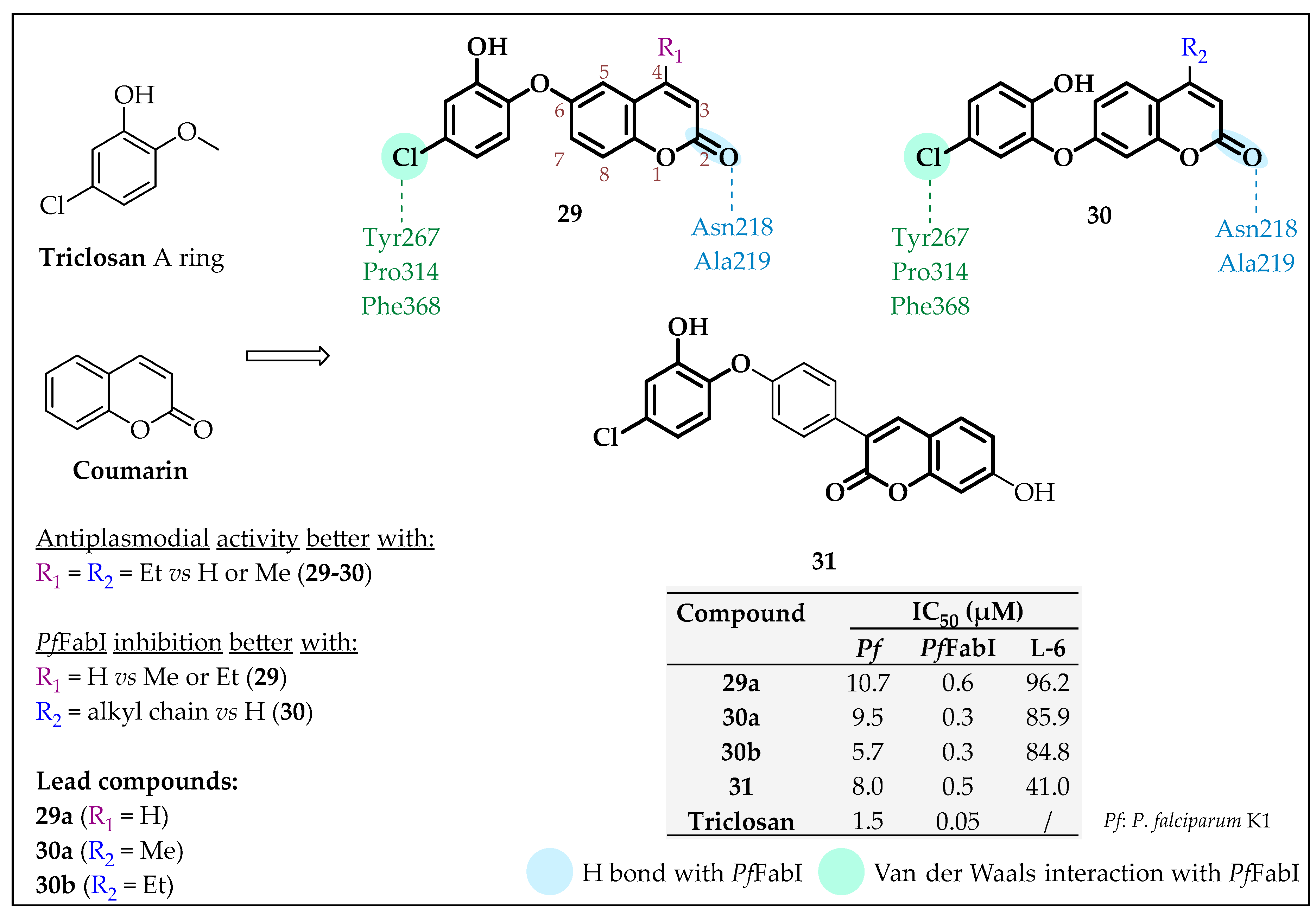 Pharmaceuticals 16 00425 g029 Pharmaceuticals 16 00425 g029