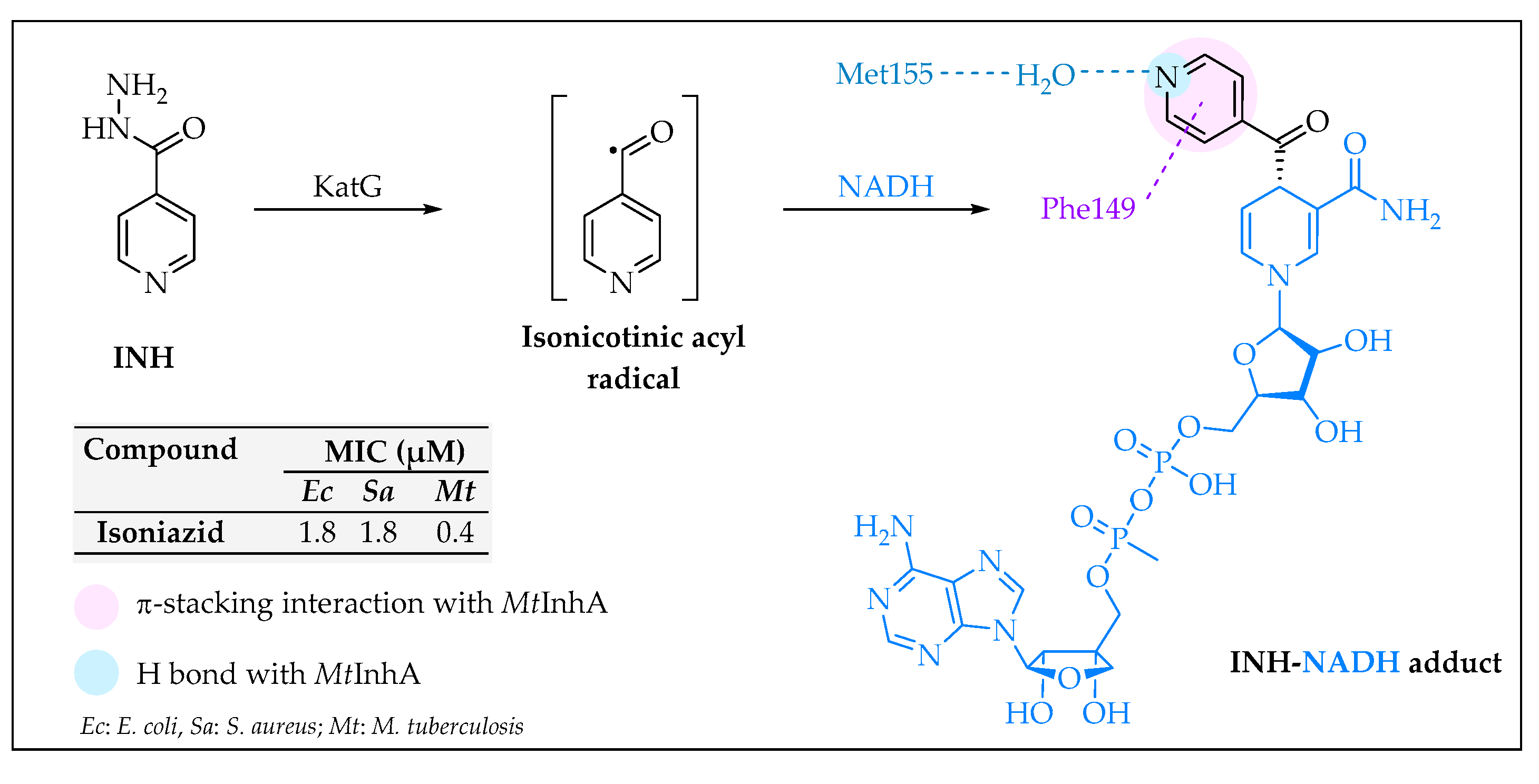 Pharmaceuticals 16 00425 g030 Pharmaceuticals 16 00425 g030