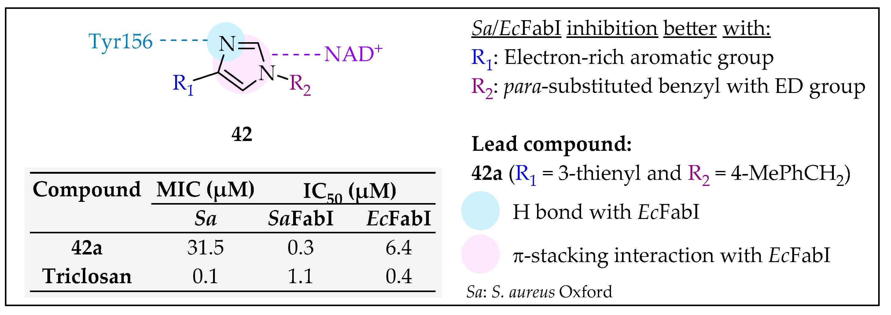 Pharmaceuticals 16 00425 g035 Pharmaceuticals 16 00425 g035