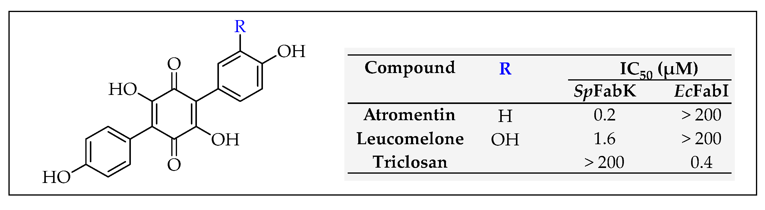 Pharmaceuticals 16 00425 g042 Pharmaceuticals 16 00425 g042