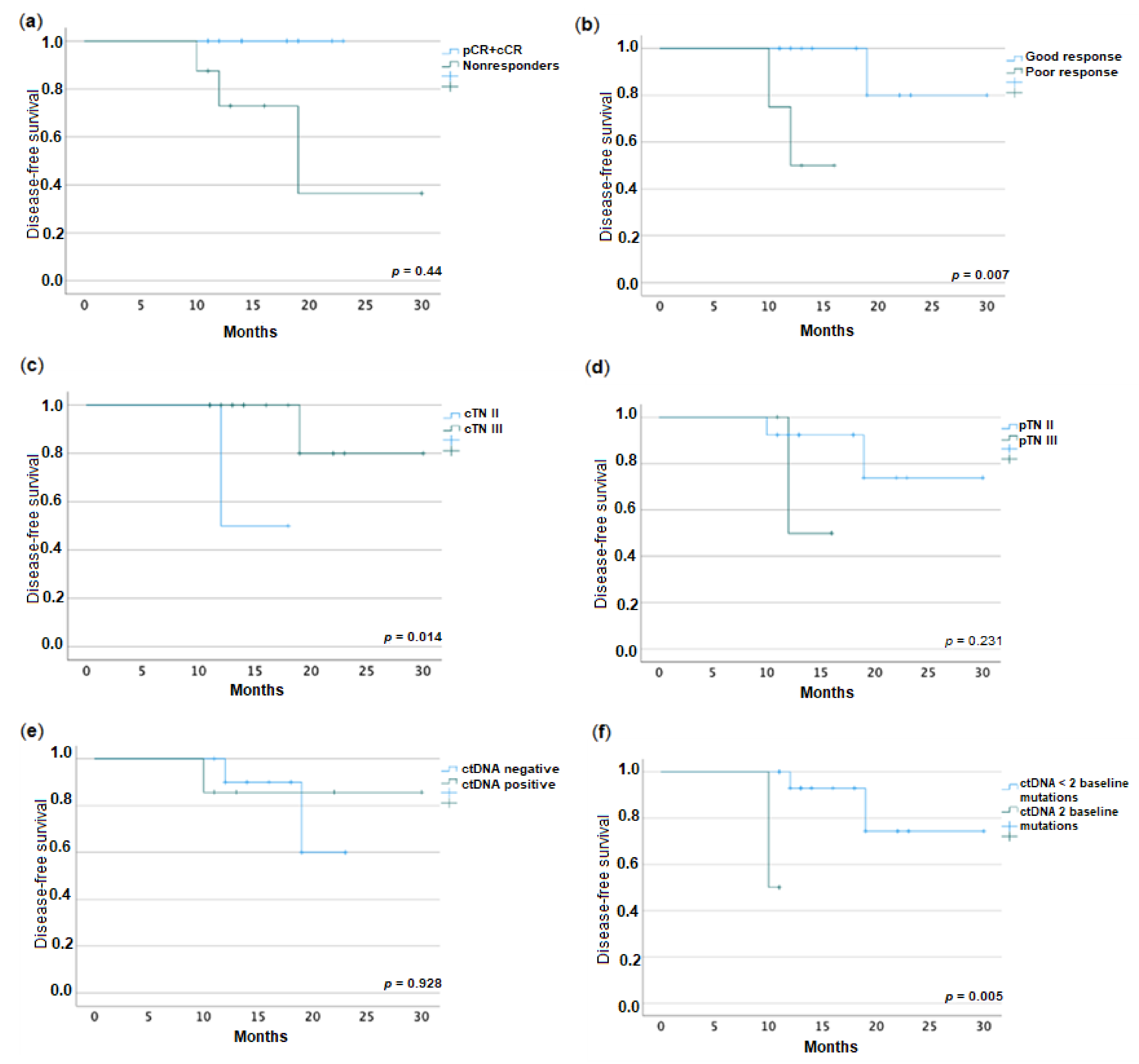 Pharmaceuticals 16 00427 g004 Pharmaceuticals 16 00427 g004