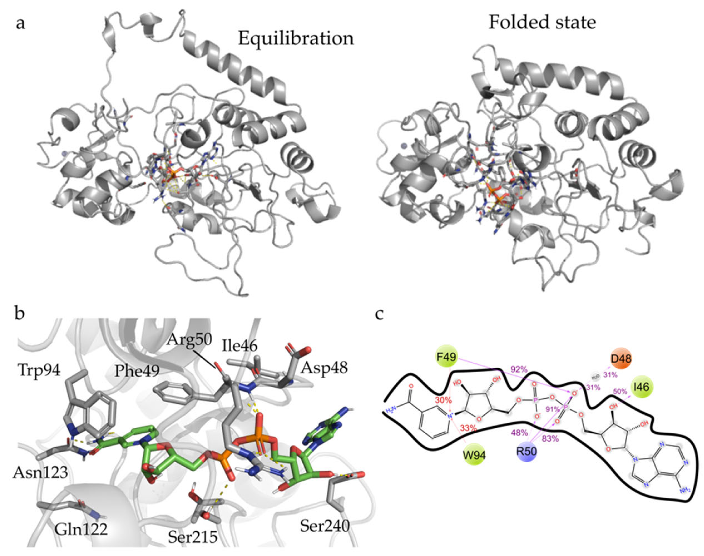Pharmaceuticals 16 00428 g002 Pharmaceuticals 16 00428 g002