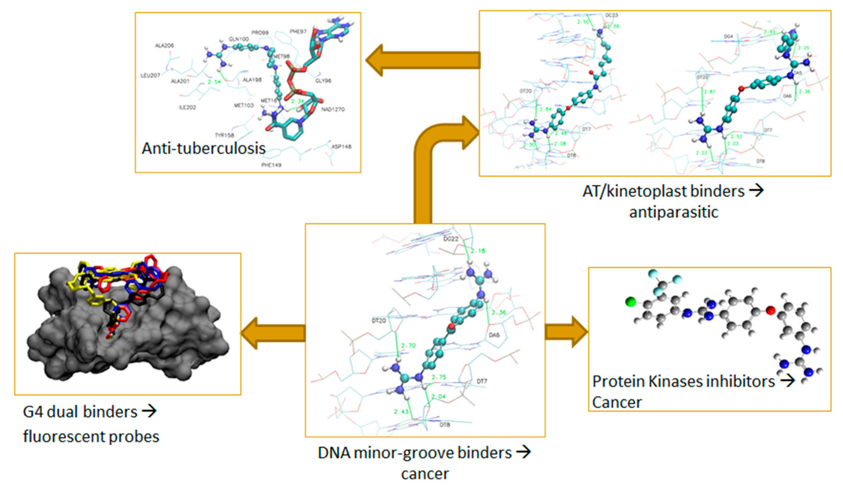 Pharmaceuticals 16 00432 g004 Pharmaceuticals 16 00432 g004
