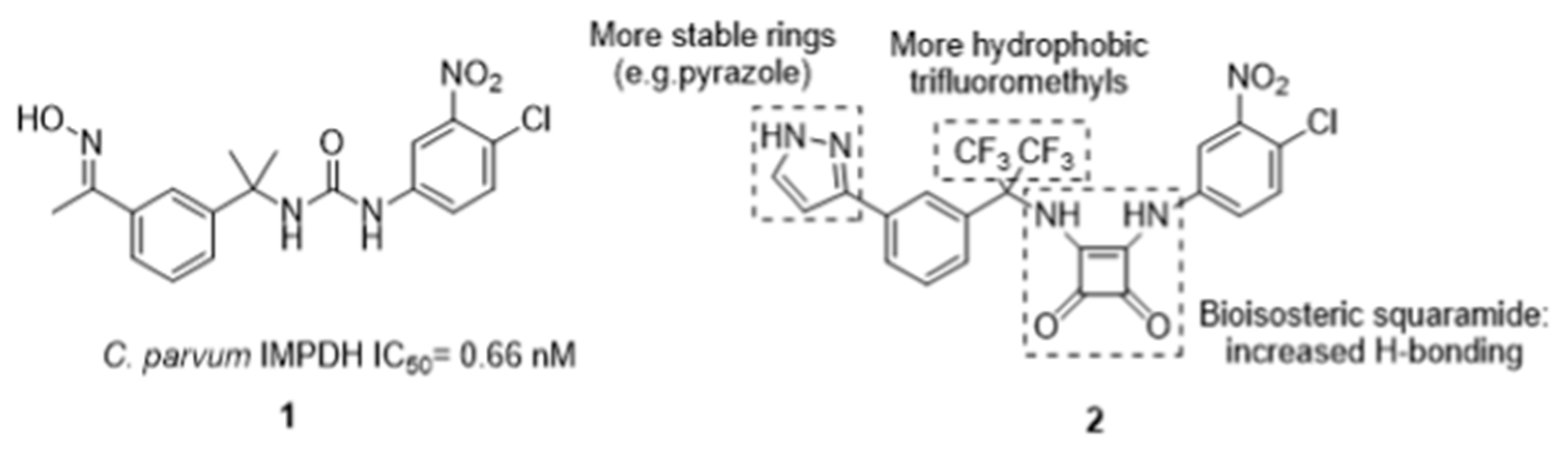 Pharmaceuticals 16 00432 g008 Pharmaceuticals 16 00432 g008