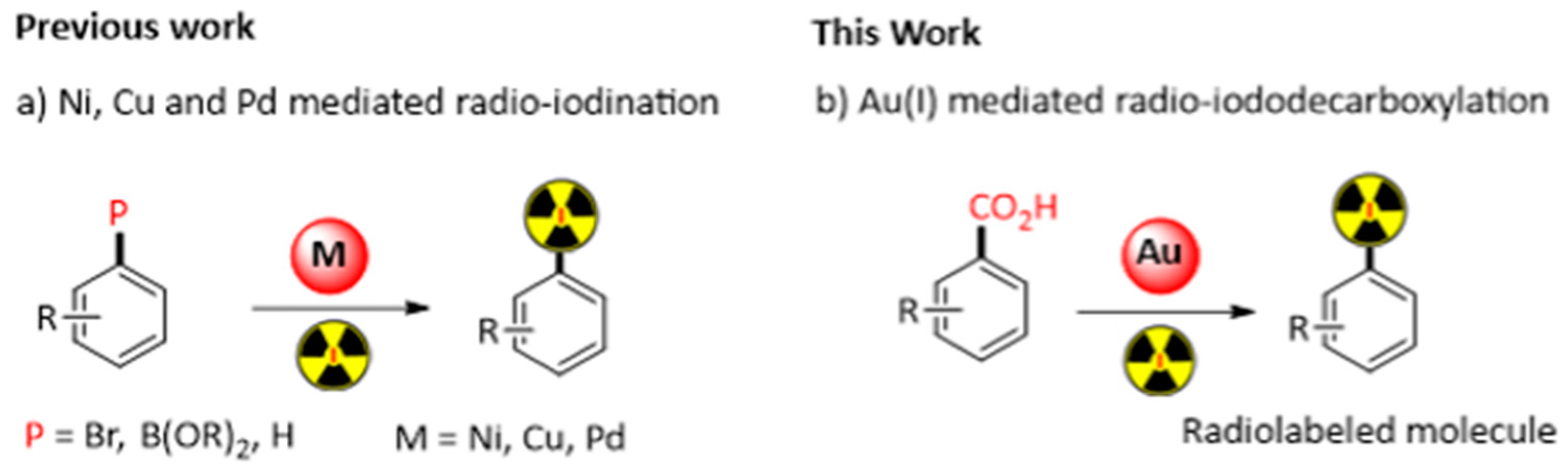 Pharmaceuticals 16 00432 g009 Pharmaceuticals 16 00432 g009
