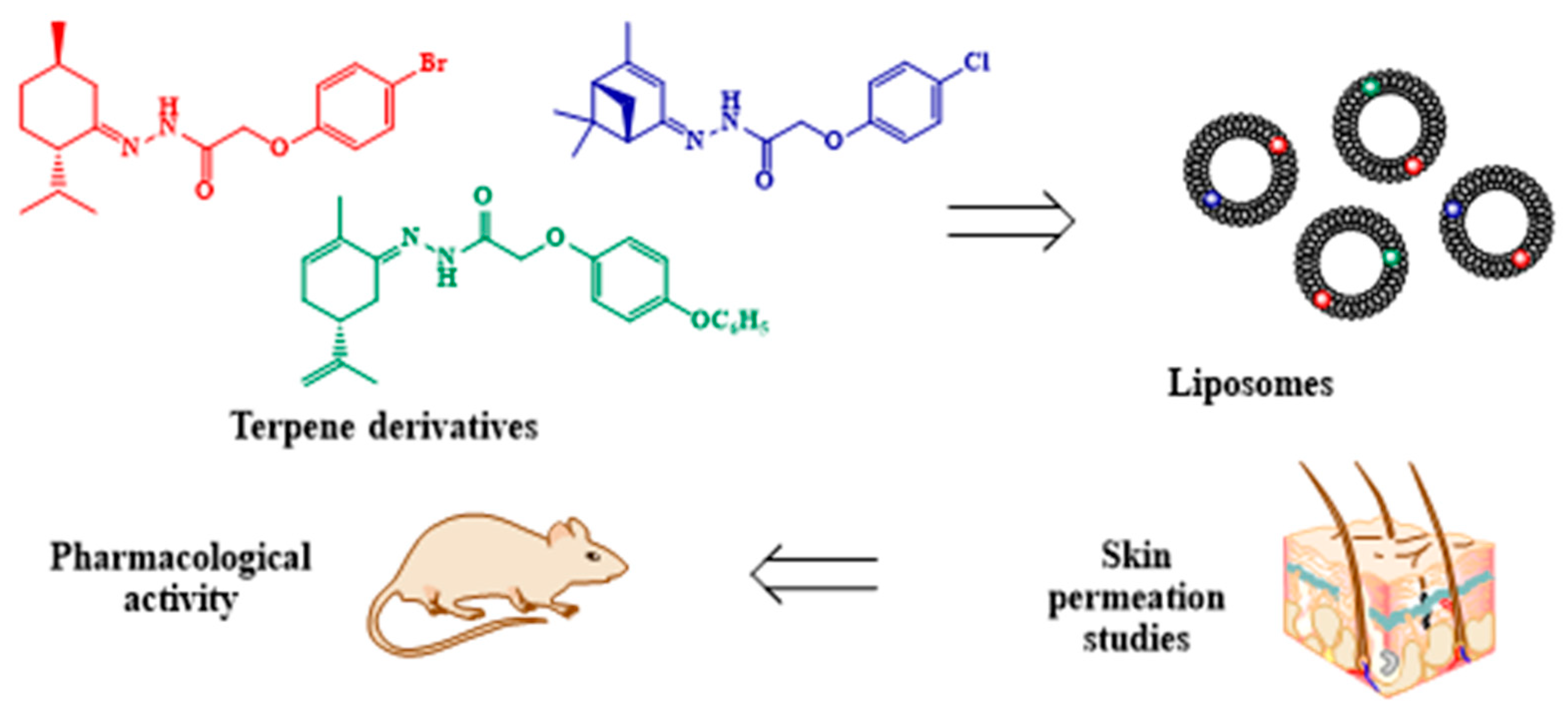 Pharmaceuticals 16 00432 g011 Pharmaceuticals 16 00432 g011