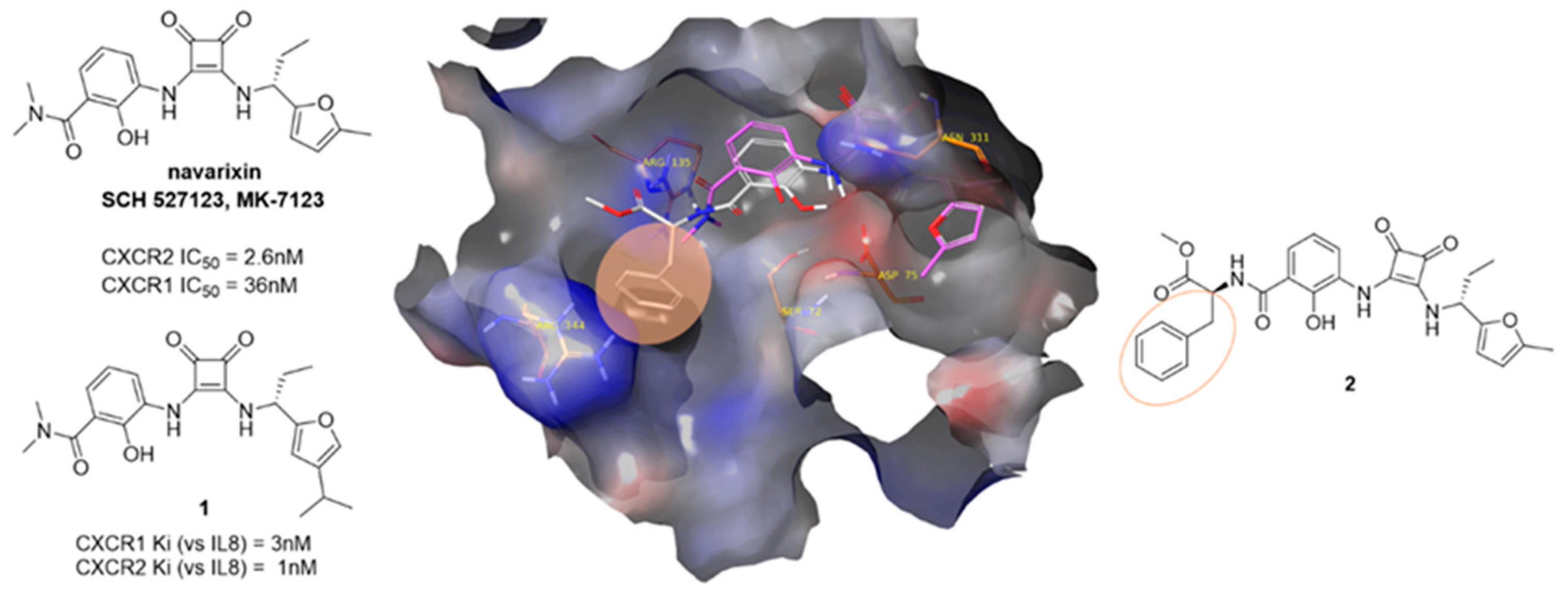 Pharmaceuticals 16 00432 g016 Pharmaceuticals 16 00432 g016