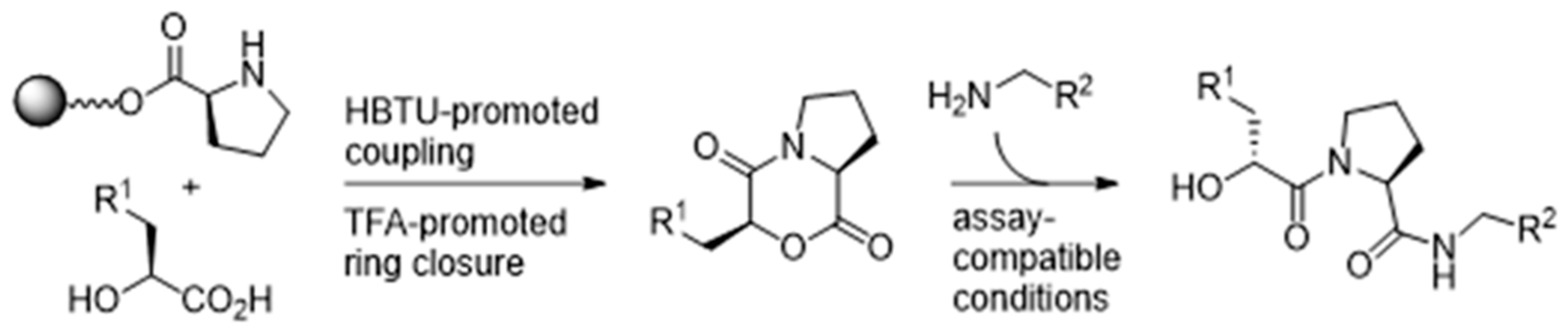 Pharmaceuticals 16 00432 g027 Pharmaceuticals 16 00432 g027