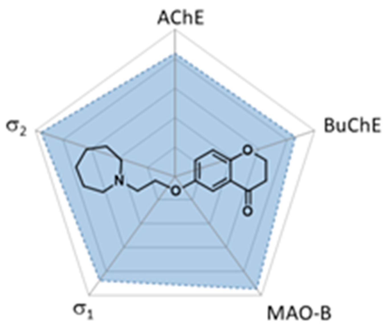 Pharmaceuticals 16 00432 g031b Pharmaceuticals 16 00432 g031b