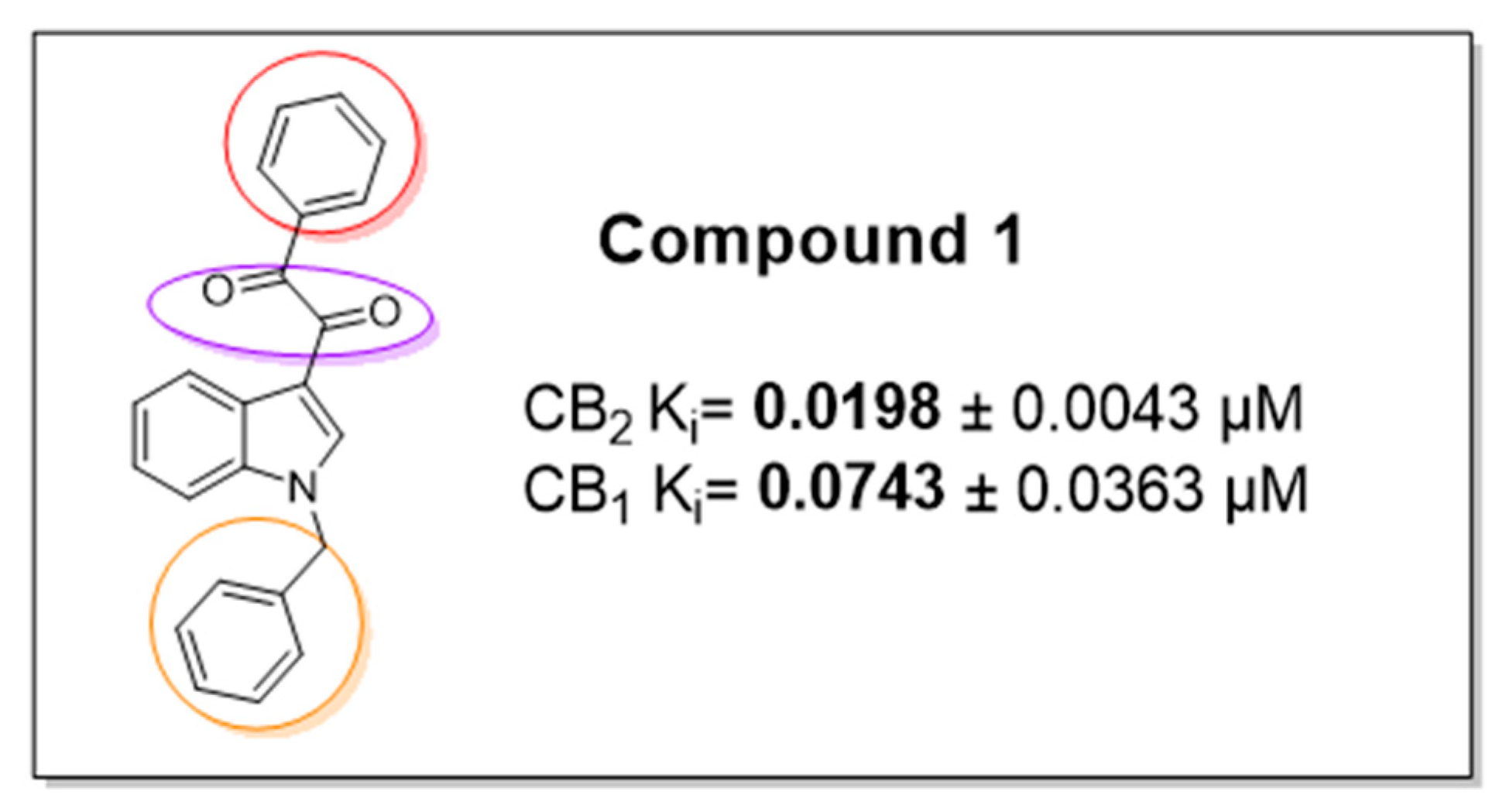 Pharmaceuticals 16 00432 g034 Pharmaceuticals 16 00432 g034