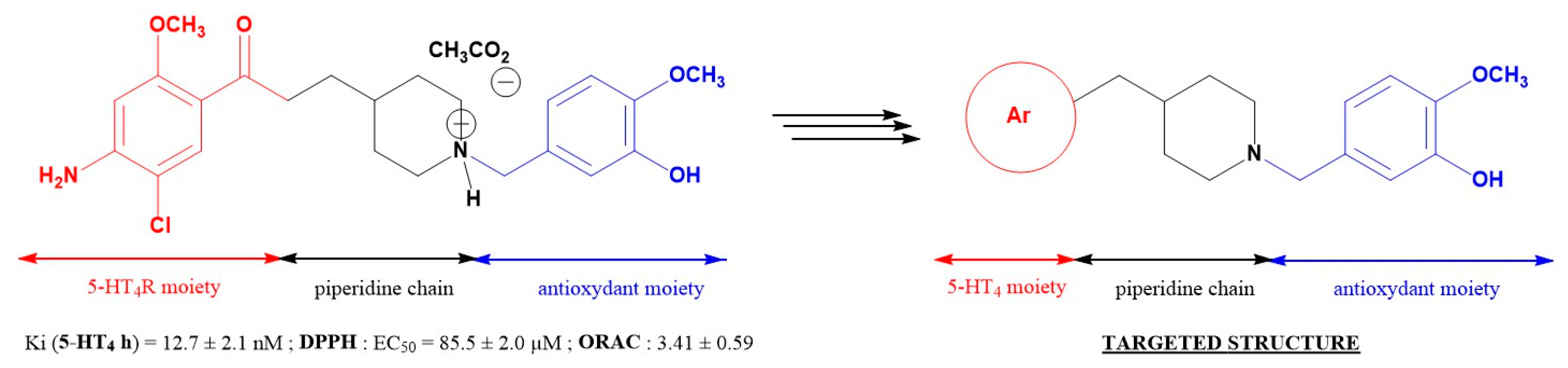 Pharmaceuticals 16 00432 g038 Pharmaceuticals 16 00432 g038