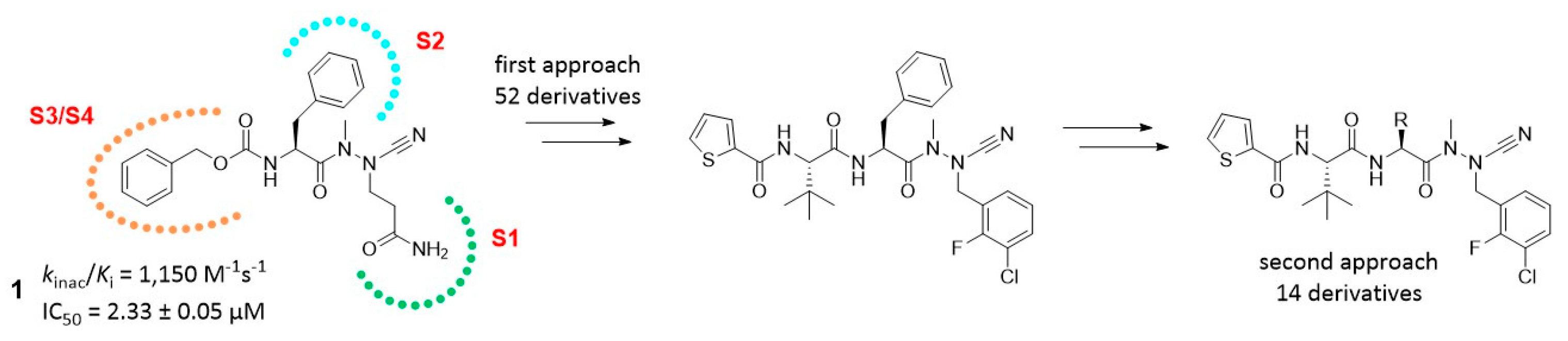 Pharmaceuticals 16 00432 g040 Pharmaceuticals 16 00432 g040