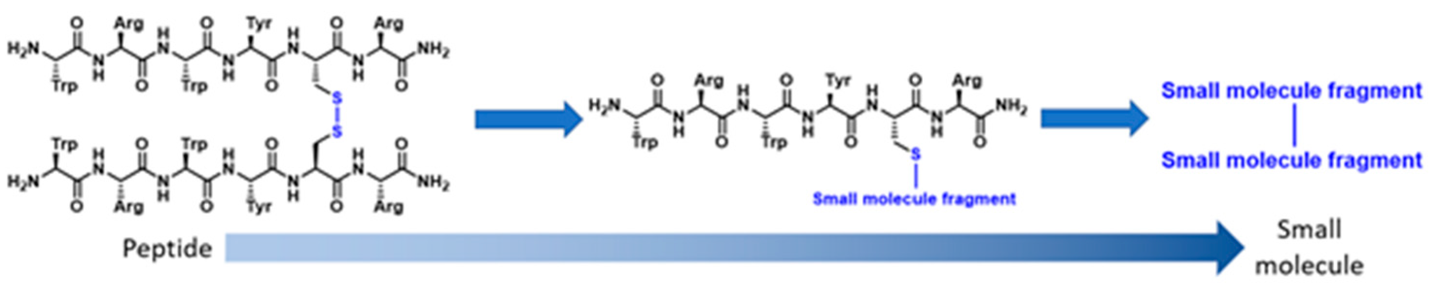 Pharmaceuticals 16 00432 g041 Pharmaceuticals 16 00432 g041