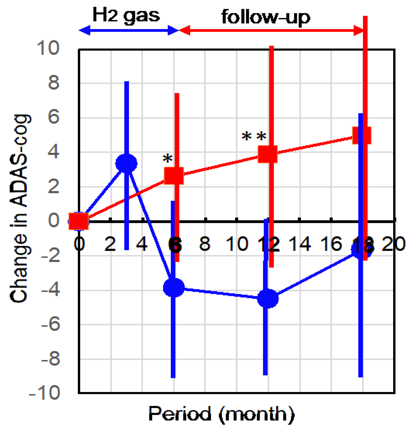 Pharmaceuticals 16 00434 g001 Pharmaceuticals 16 00434 g001