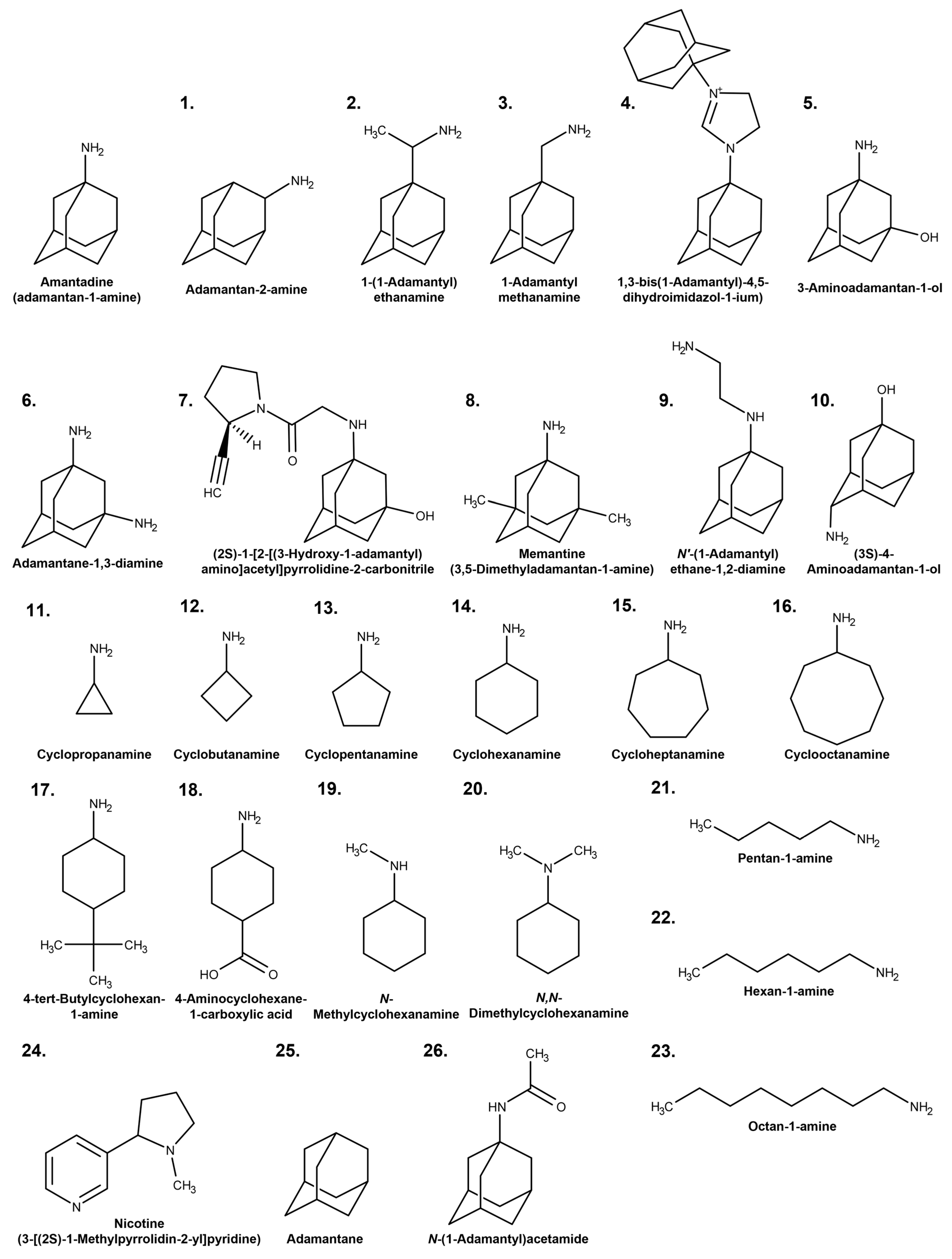 Pharmaceuticals 16 00435 g001