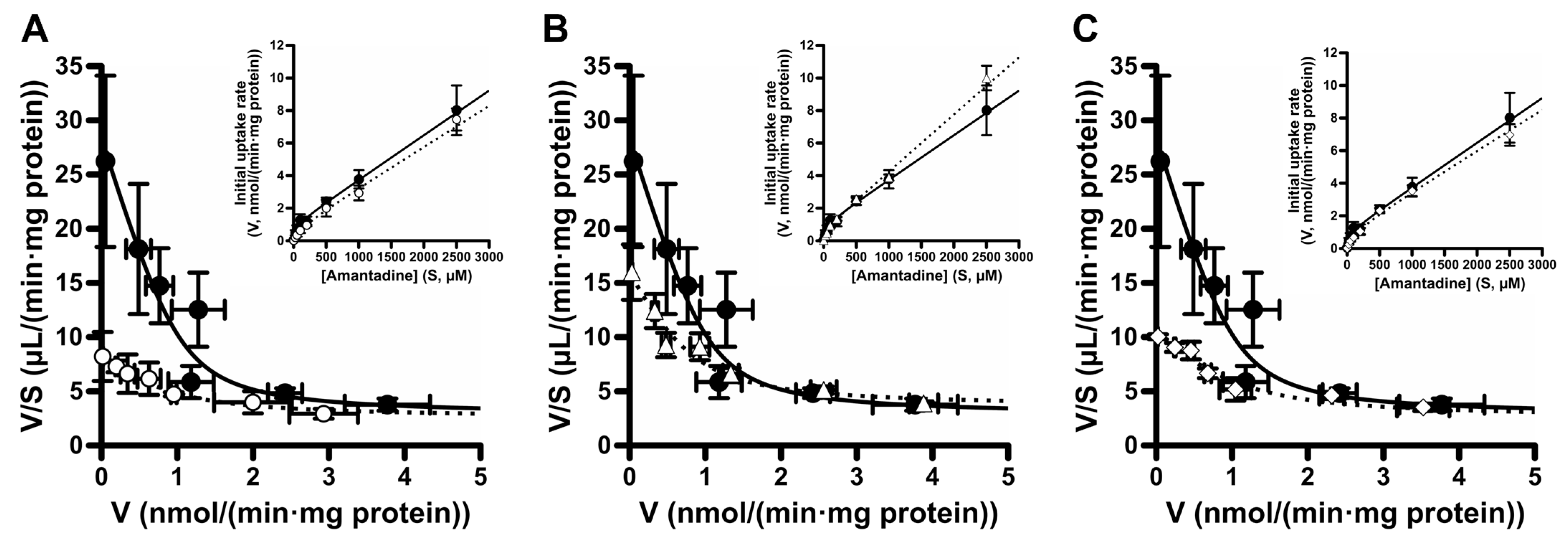 Pharmaceuticals 16 00435 g004