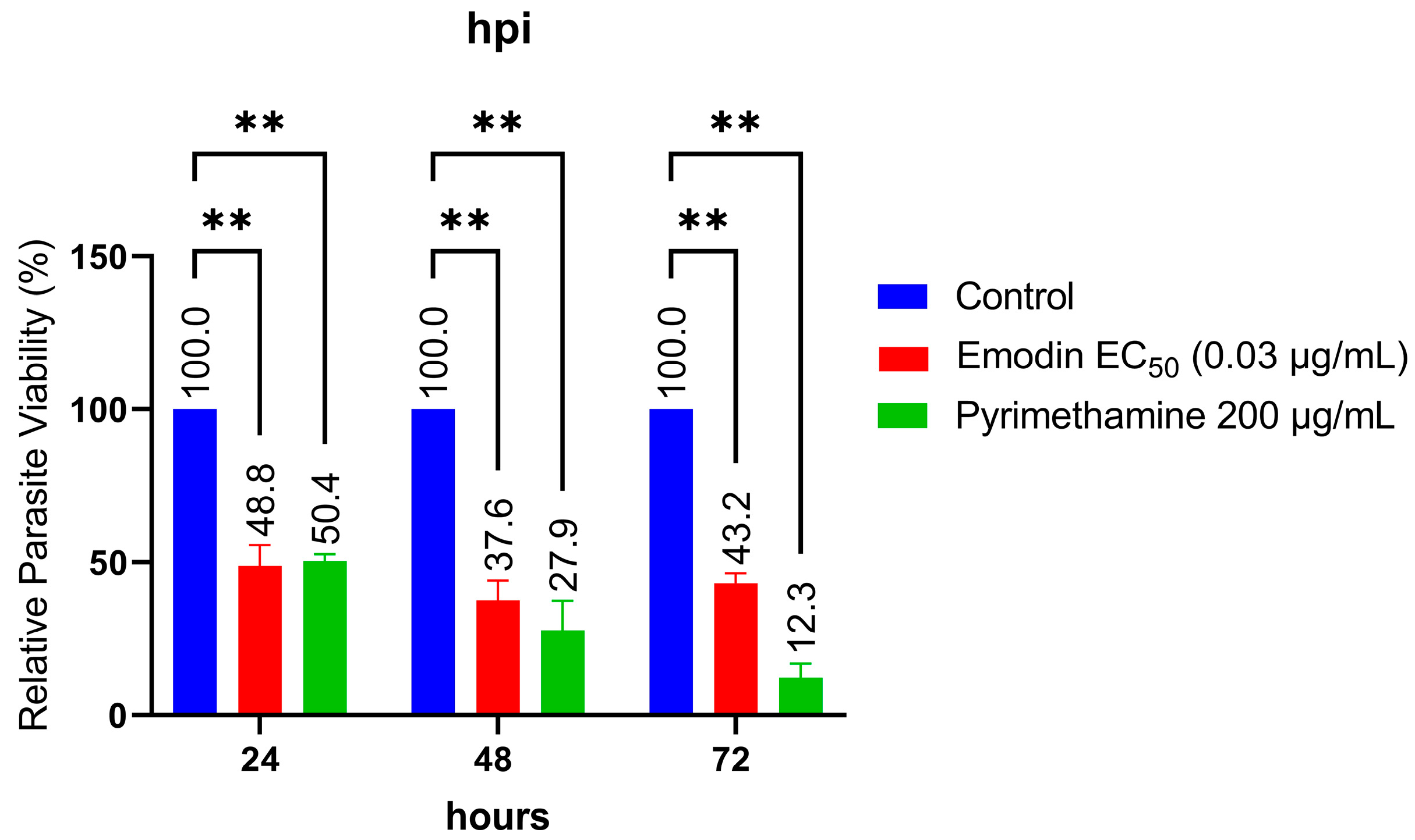 Pharmaceuticals 16 00447 g004 Pharmaceuticals 16 00447 g004