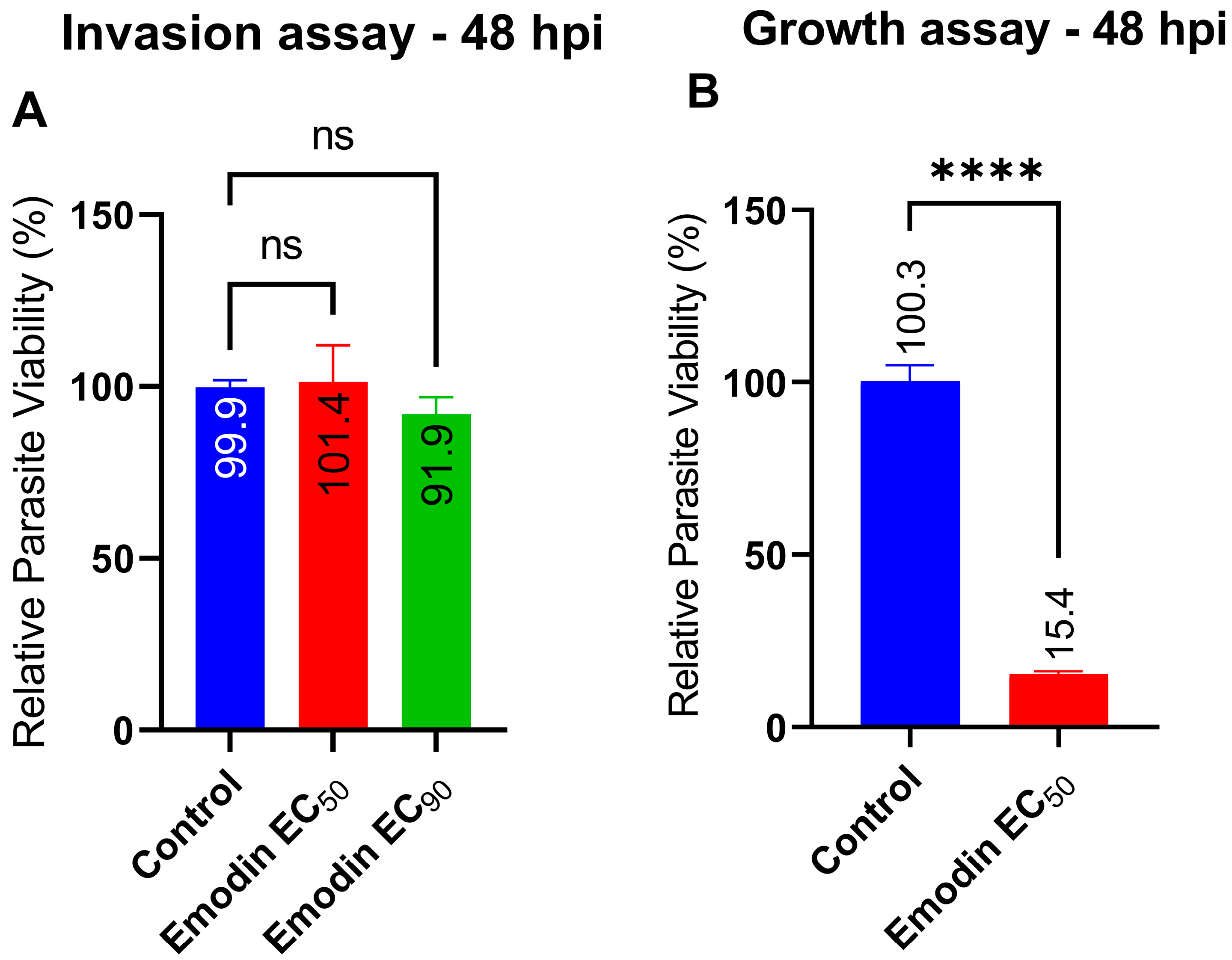 Pharmaceuticals 16 00447 g005 Pharmaceuticals 16 00447 g005