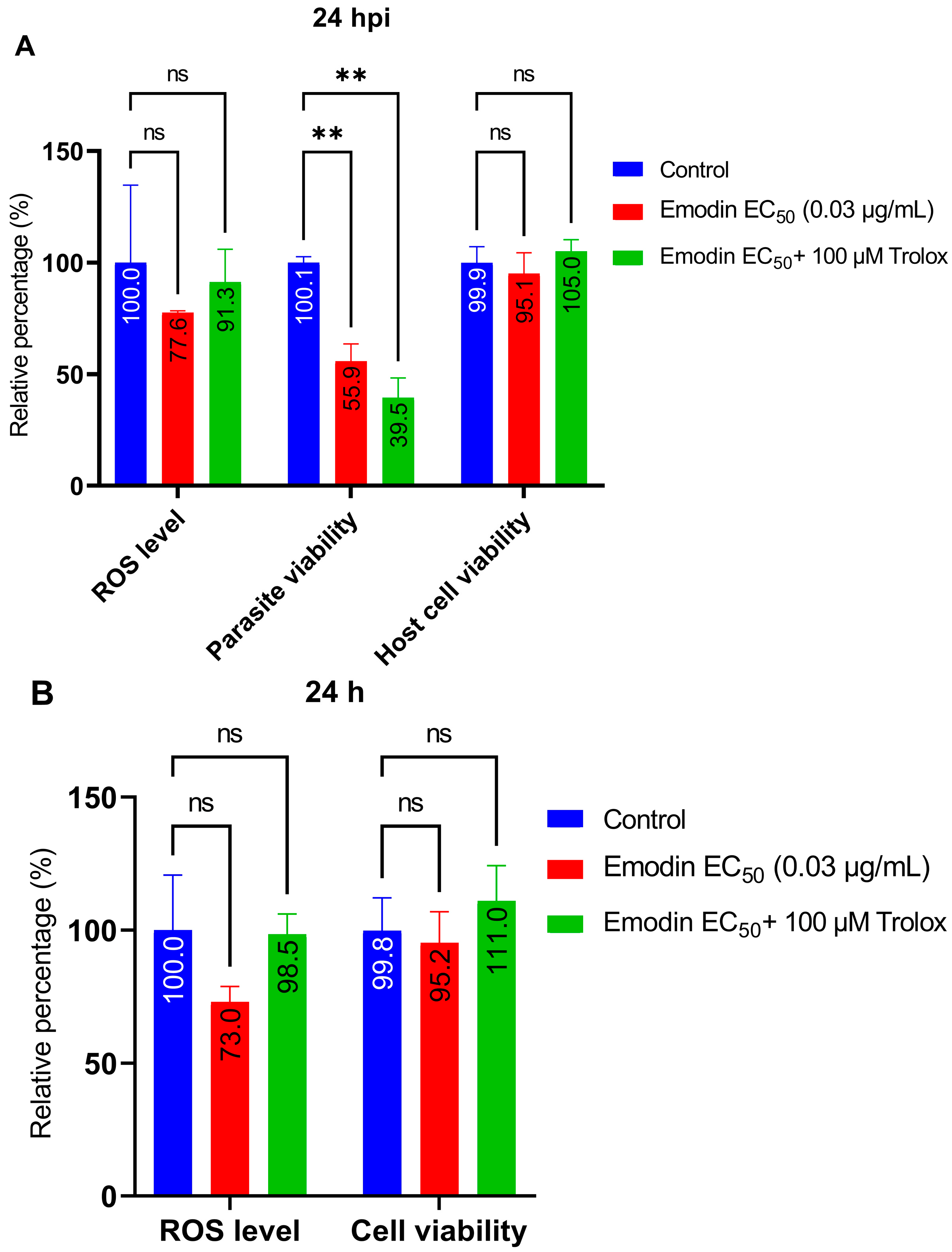 Pharmaceuticals 16 00447 g009 Pharmaceuticals 16 00447 g009