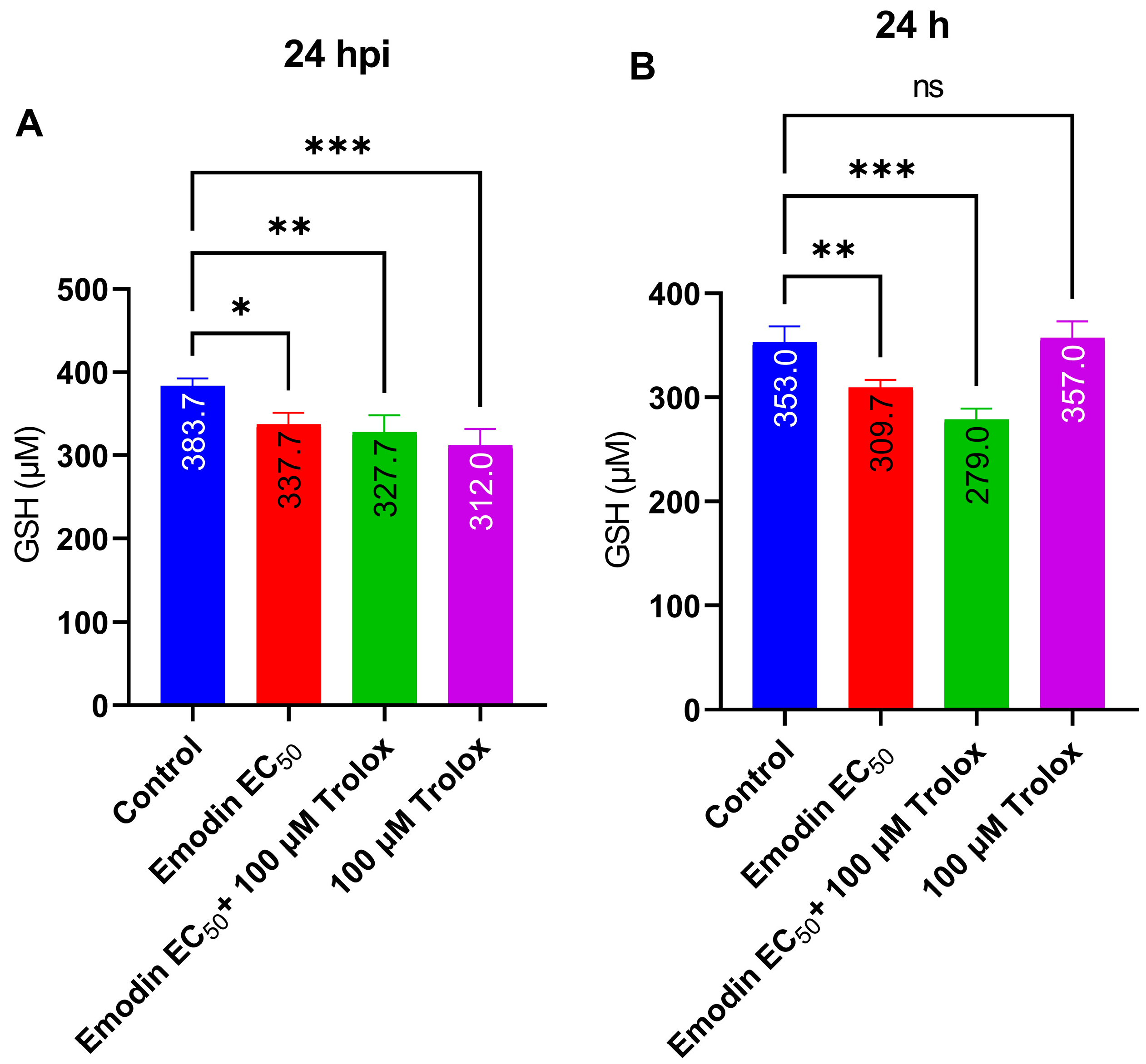 Pharmaceuticals 16 00447 g010 Pharmaceuticals 16 00447 g010