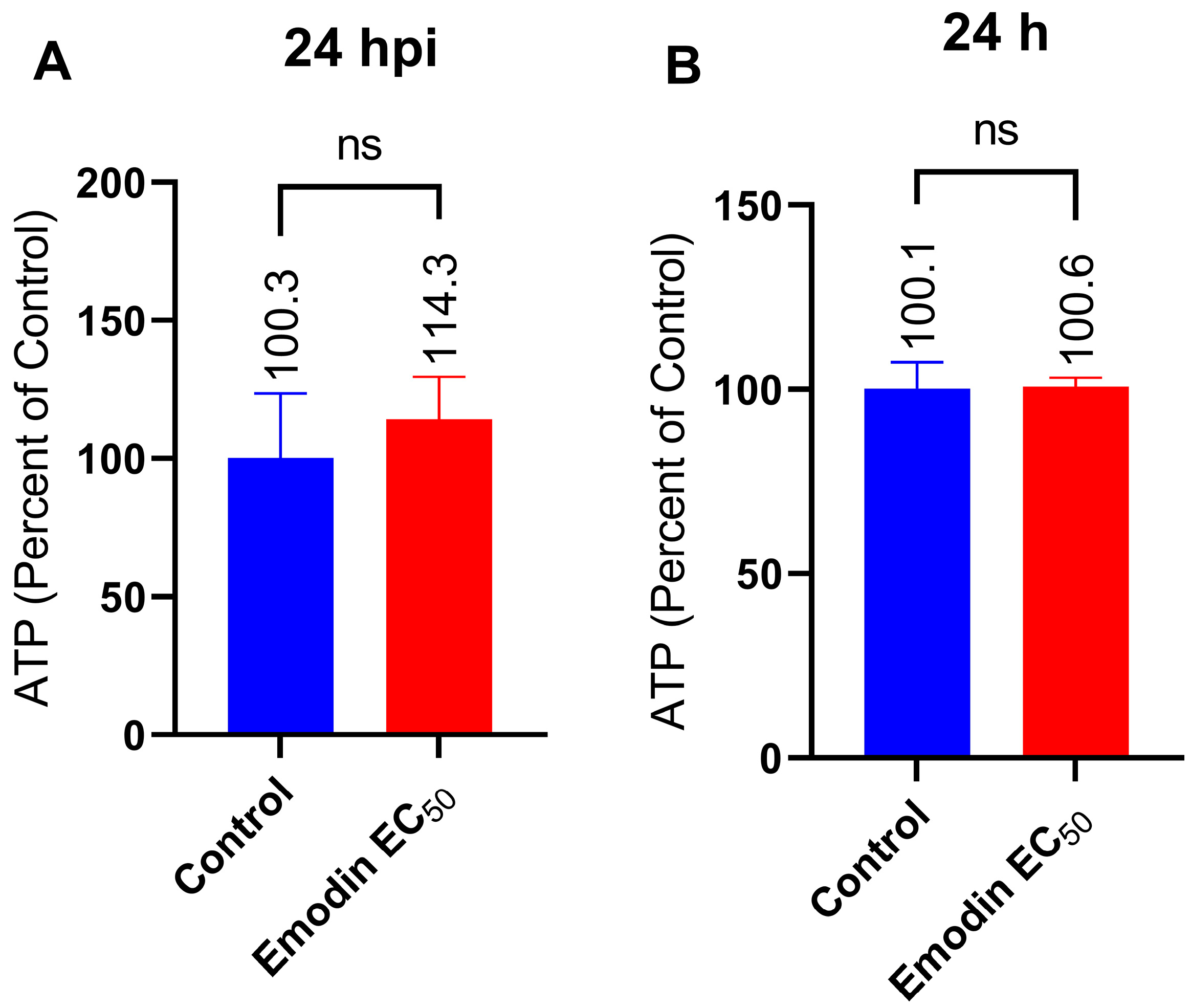 Pharmaceuticals 16 00447 g011 Pharmaceuticals 16 00447 g011