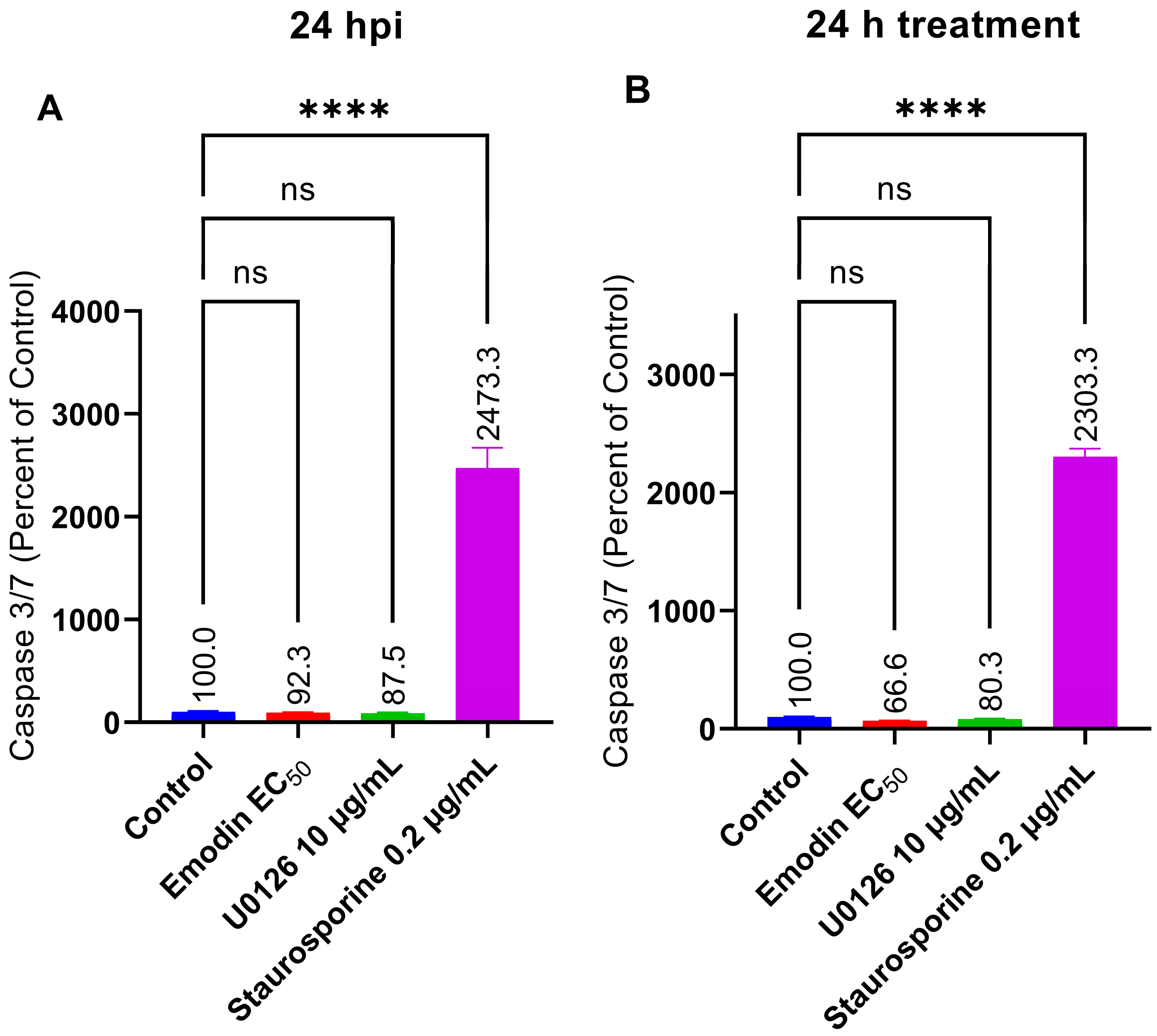 Pharmaceuticals 16 00447 g013 Pharmaceuticals 16 00447 g013