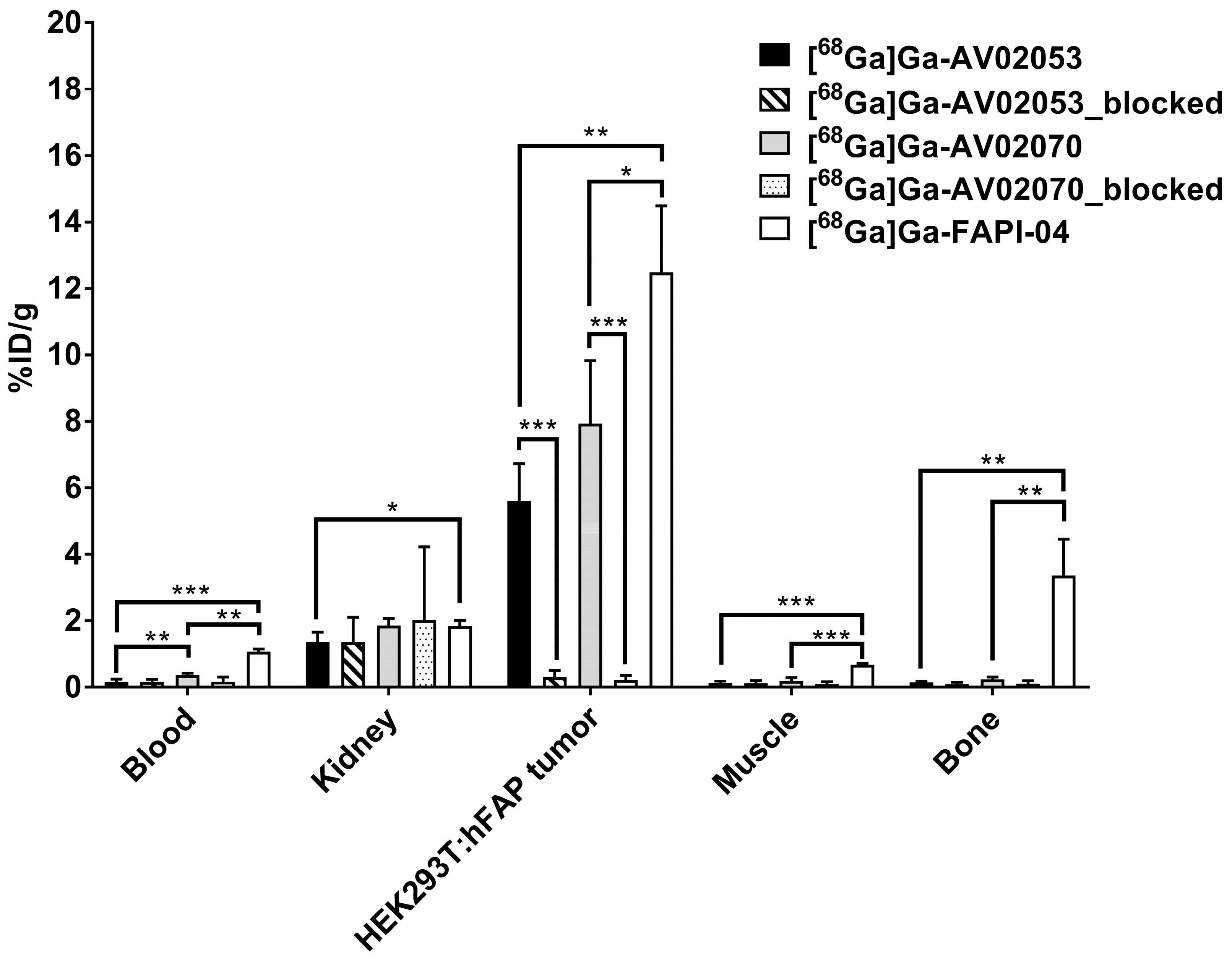 Pharmaceuticals 16 00449 g004