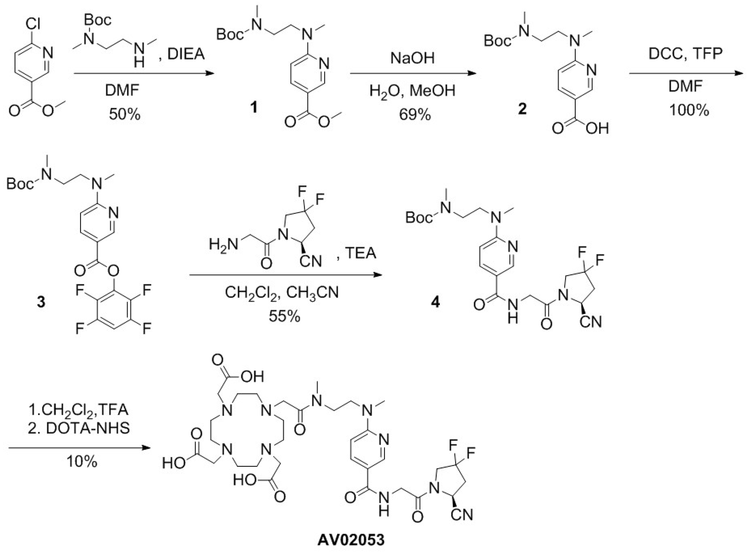 Pharmaceuticals 16 00449 sch001