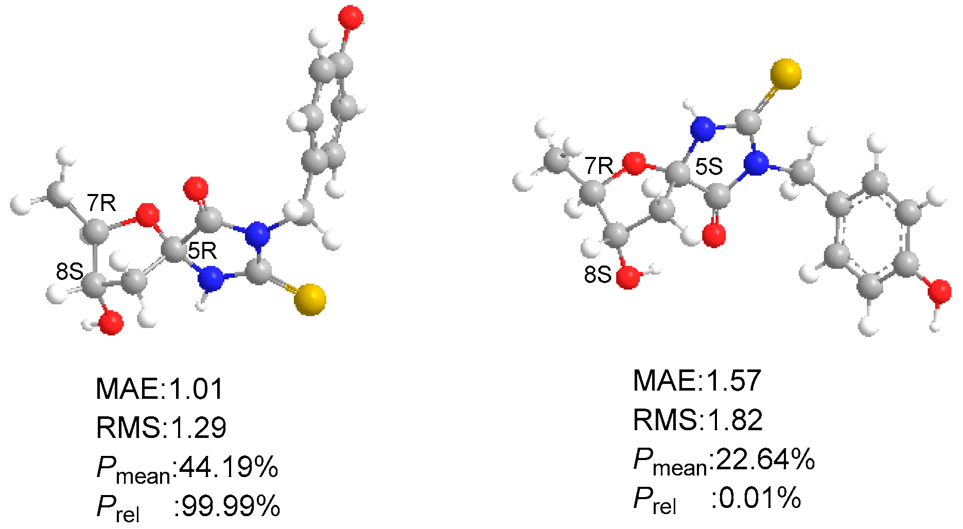 Pharmaceuticals 16 00452 g003 550