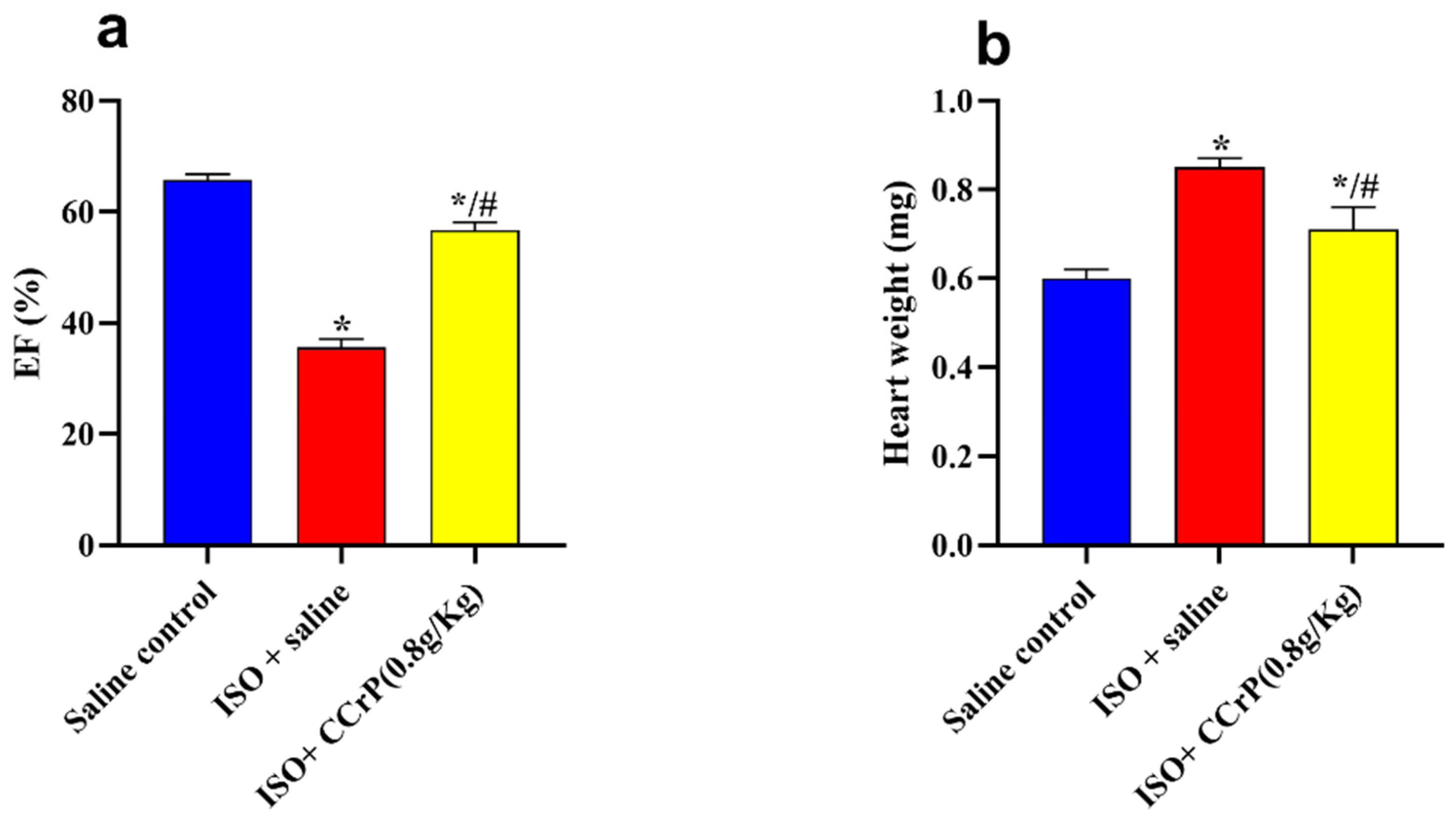 Pharmaceuticals 16 00453 g003