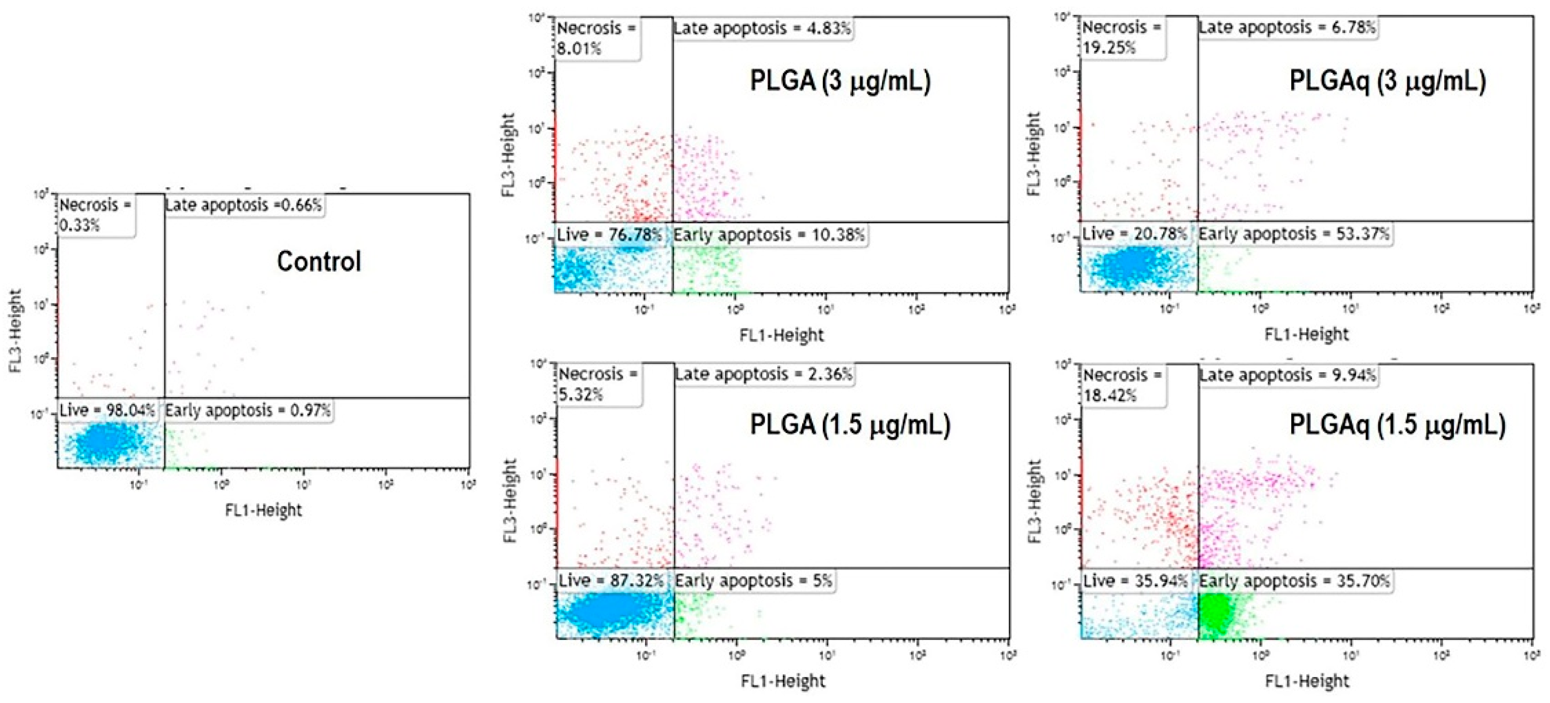 Pharmaceuticals 16 00454 g003 Pharmaceuticals 16 00454 g003