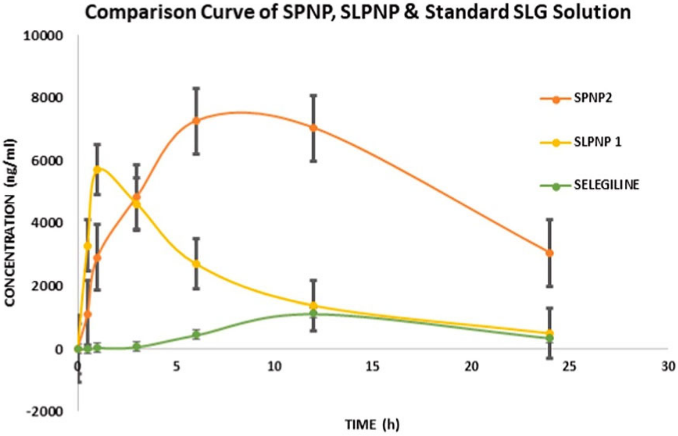 Pharmaceuticals 16 00454 g004 Pharmaceuticals 16 00454 g004