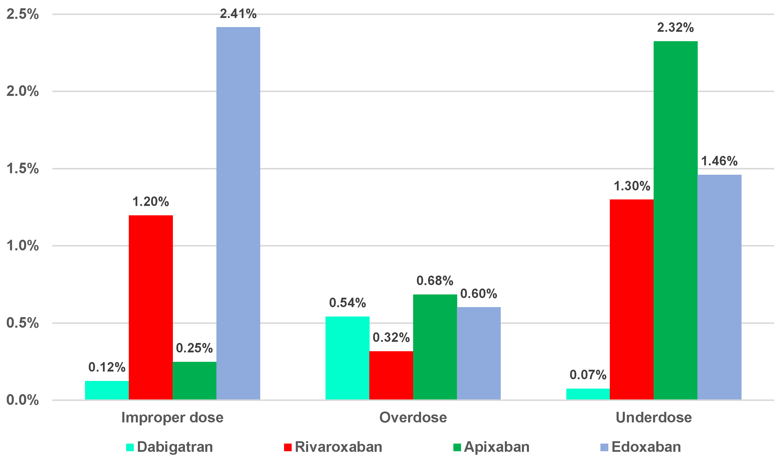 Pharmaceuticals 16 00455 g002 Pharmaceuticals 16 00455 g002