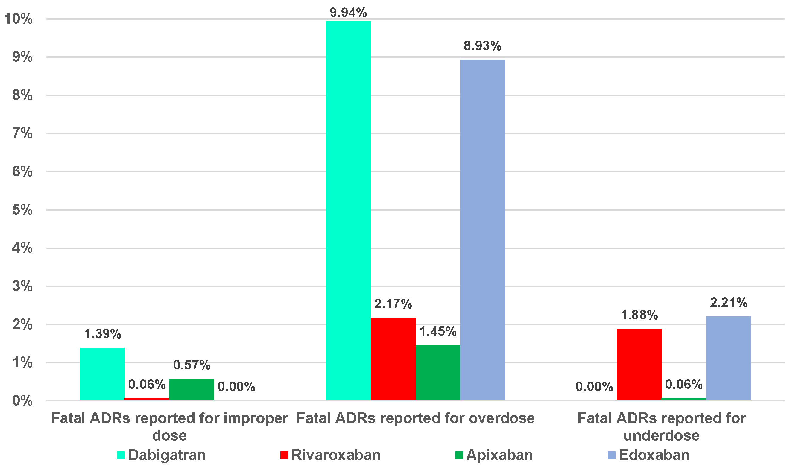 Pharmaceuticals 16 00455 g003 Pharmaceuticals 16 00455 g003
