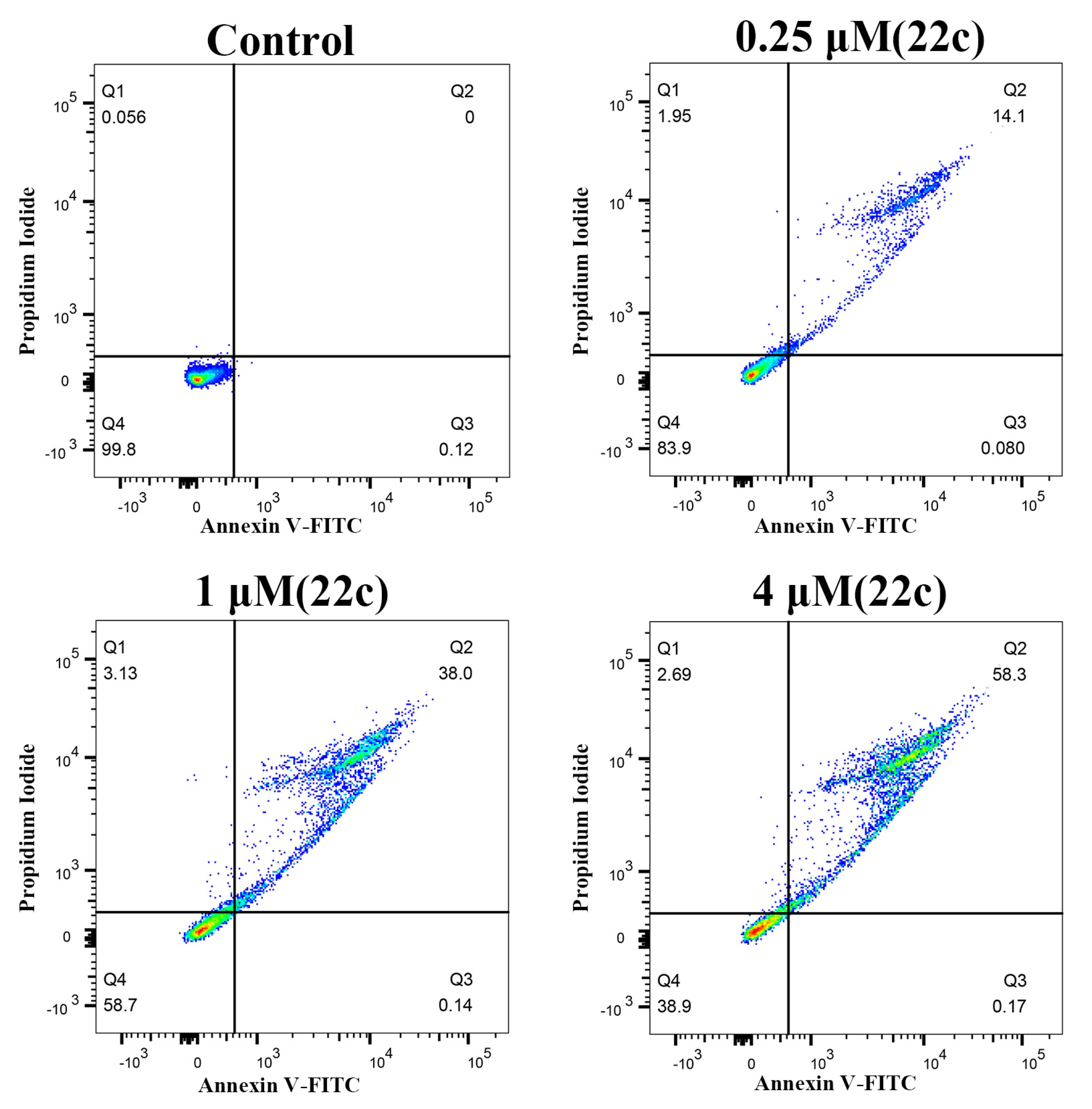 Pharmaceuticals 16 00461 g004