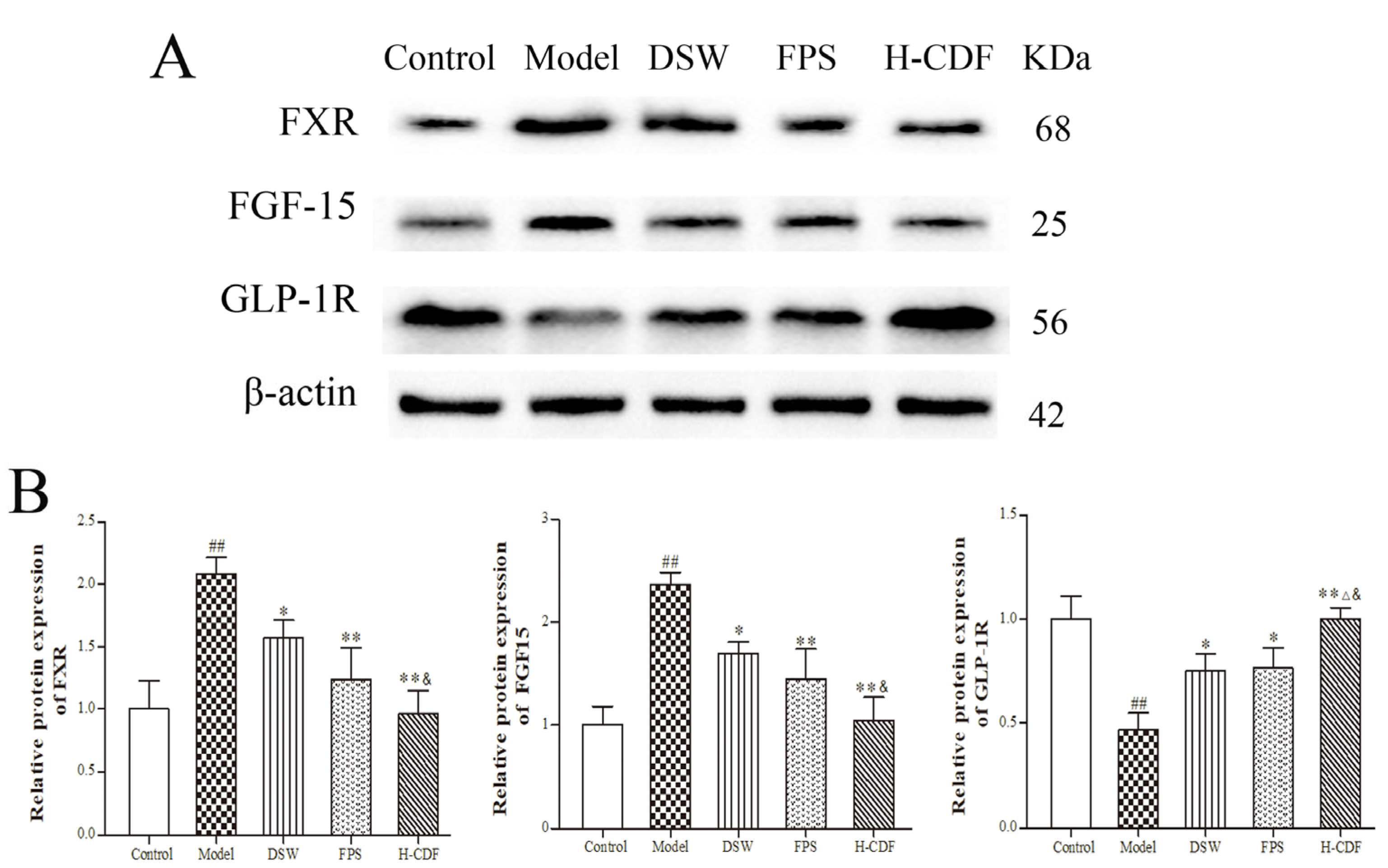 Pharmaceuticals 16 00462 g009 Pharmaceuticals 16 00462 g009