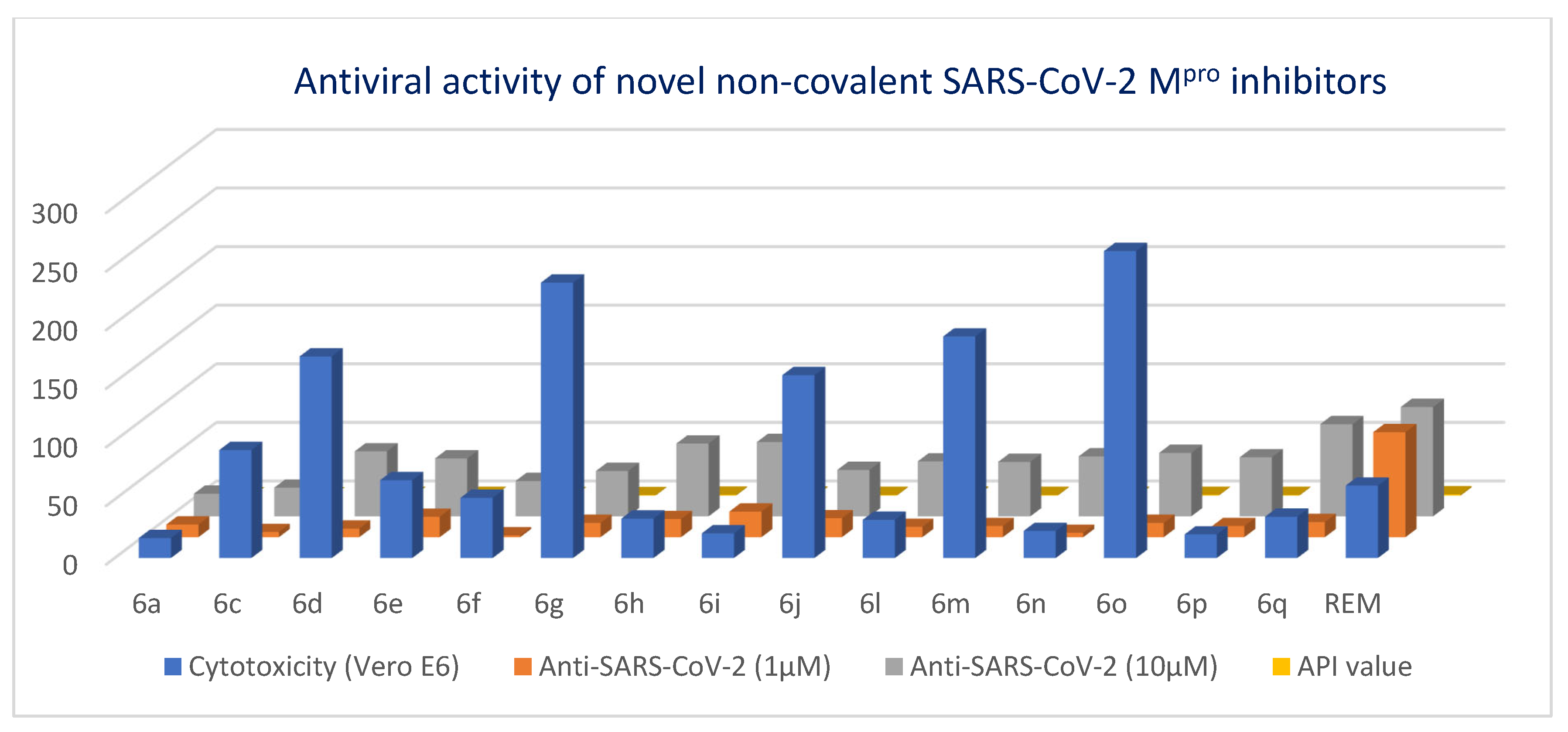 Pharmaceuticals 16 00463 g006 Pharmaceuticals 16 00463 g006