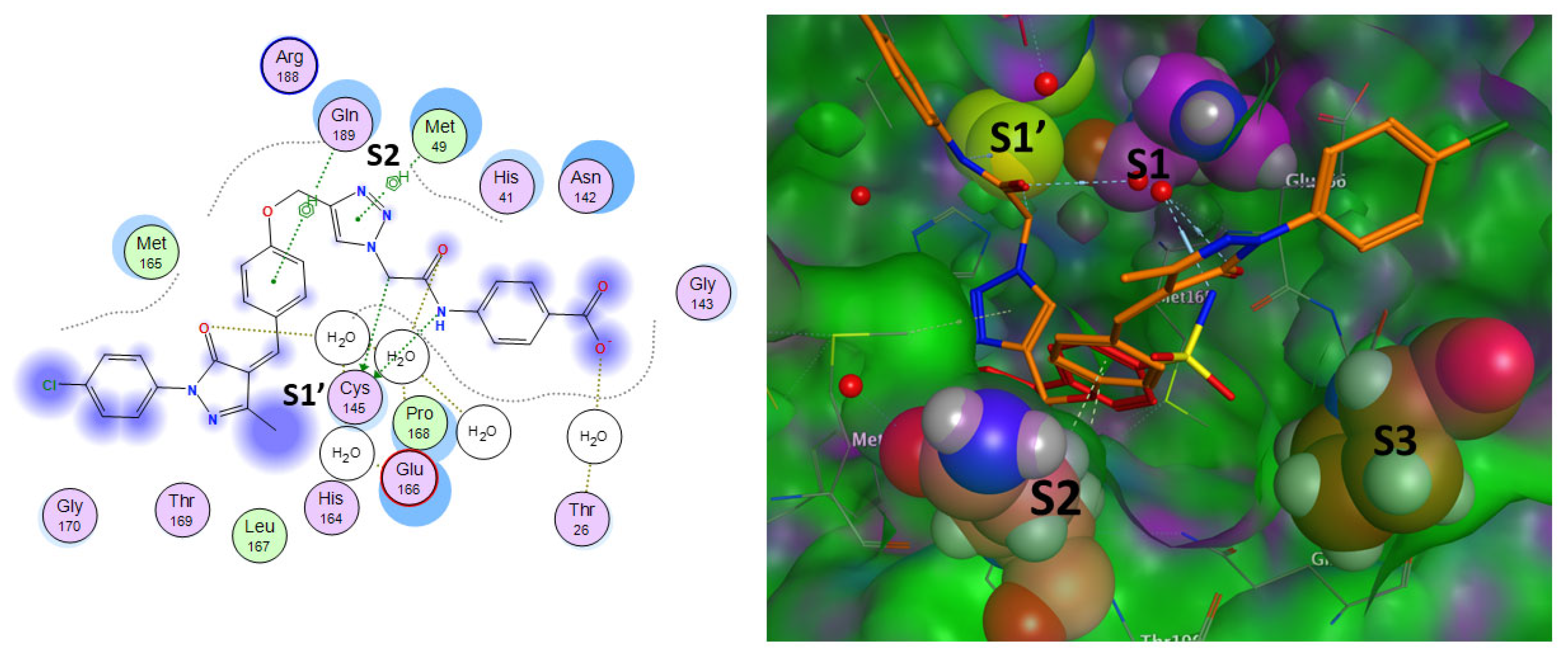 Pharmaceuticals 16 00463 g007 Pharmaceuticals 16 00463 g007