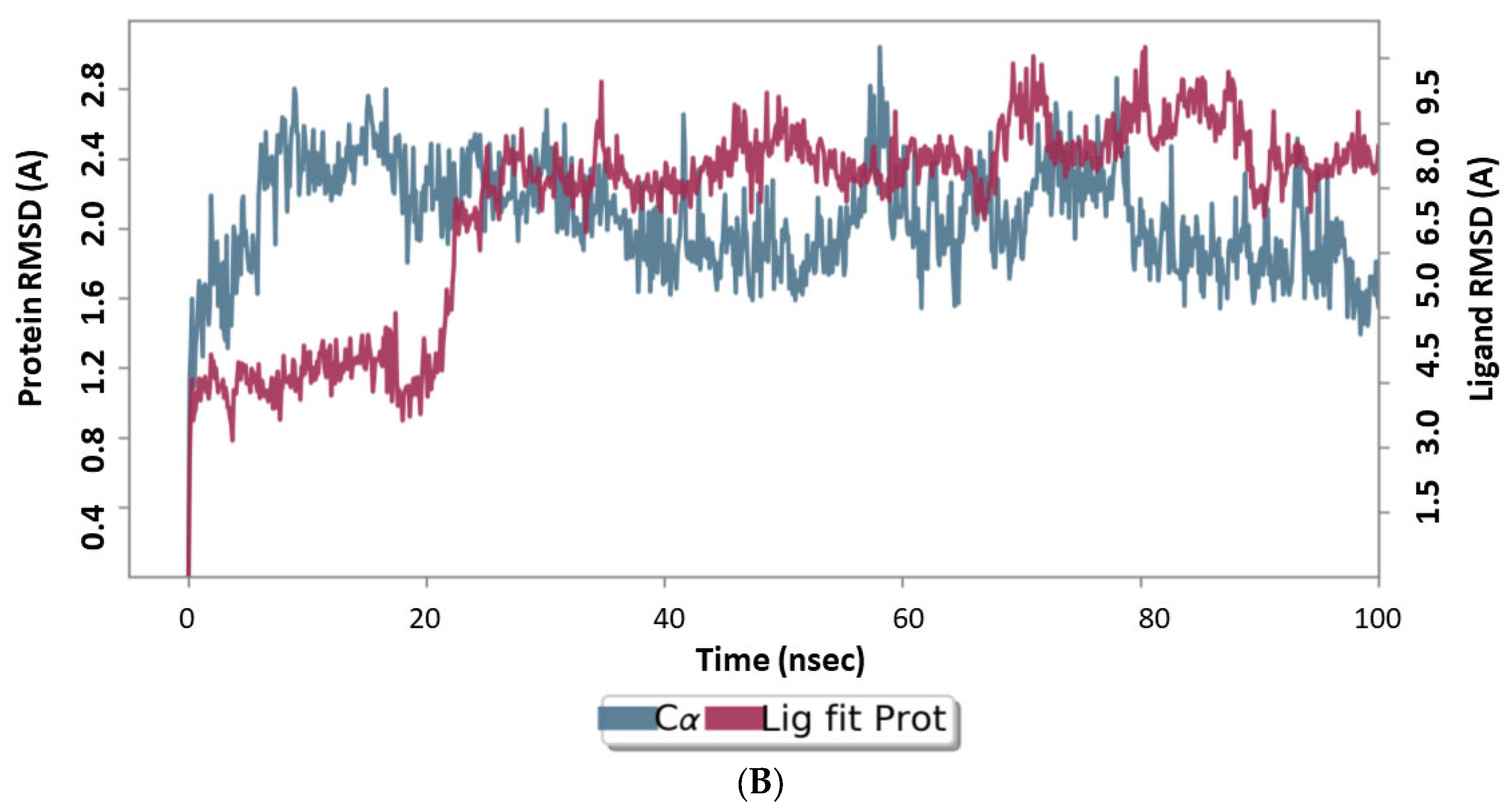 Pharmaceuticals 16 00463 g008b Pharmaceuticals 16 00463 g008b