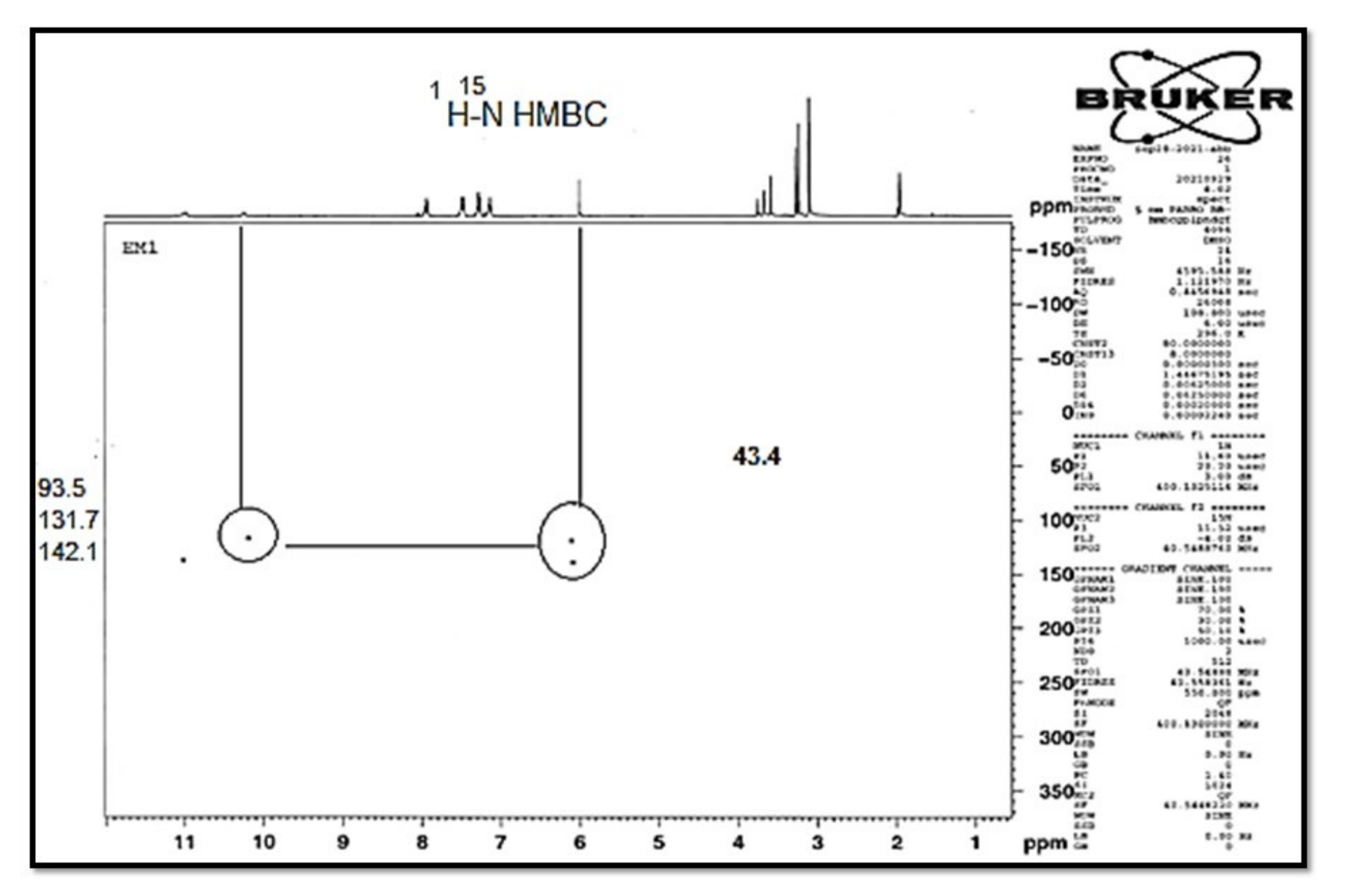 Pharmaceuticals 16 00467 g005 Pharmaceuticals 16 00467 g005