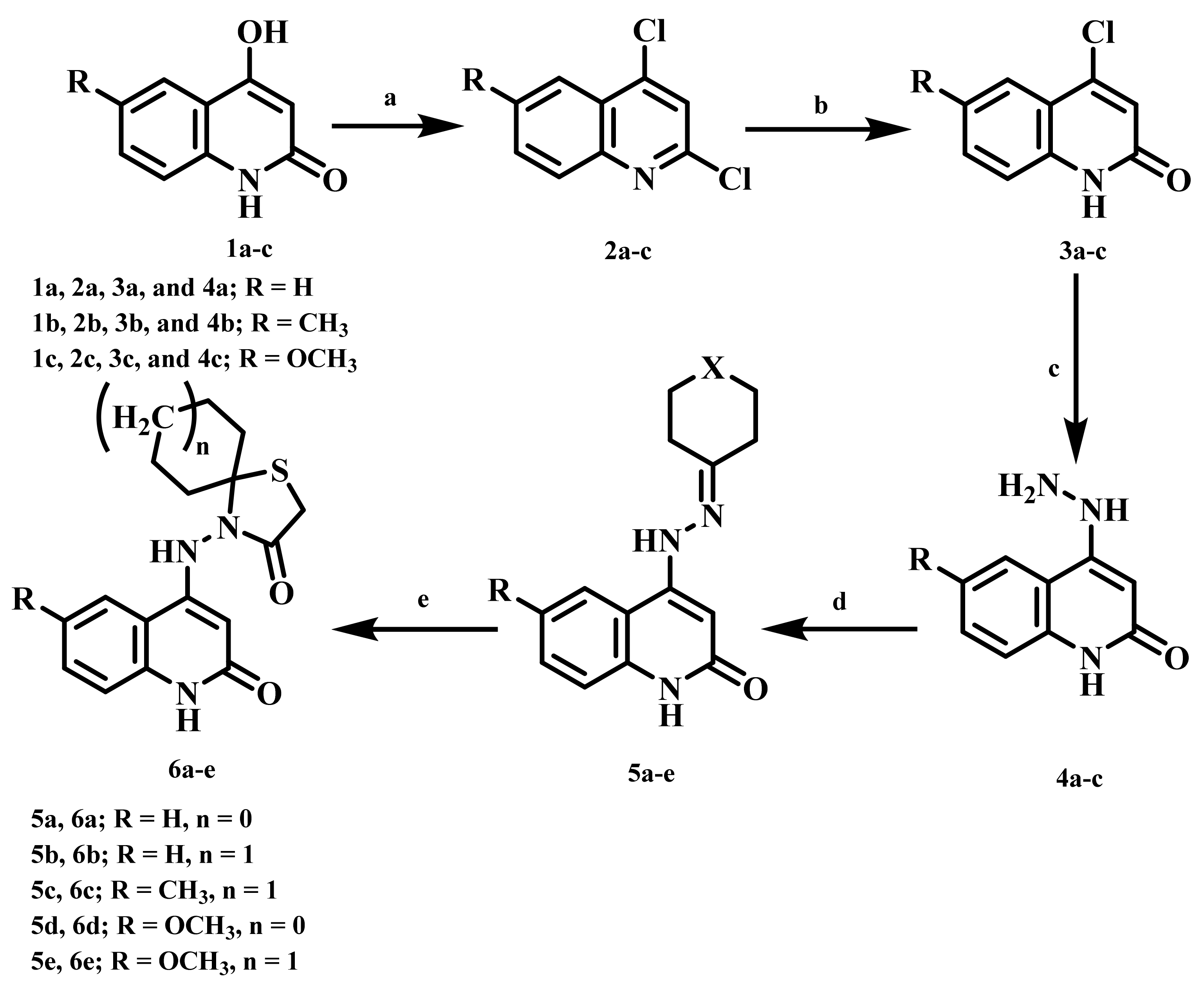Pharmaceuticals 16 00467 sch001 Pharmaceuticals 16 00467 sch001