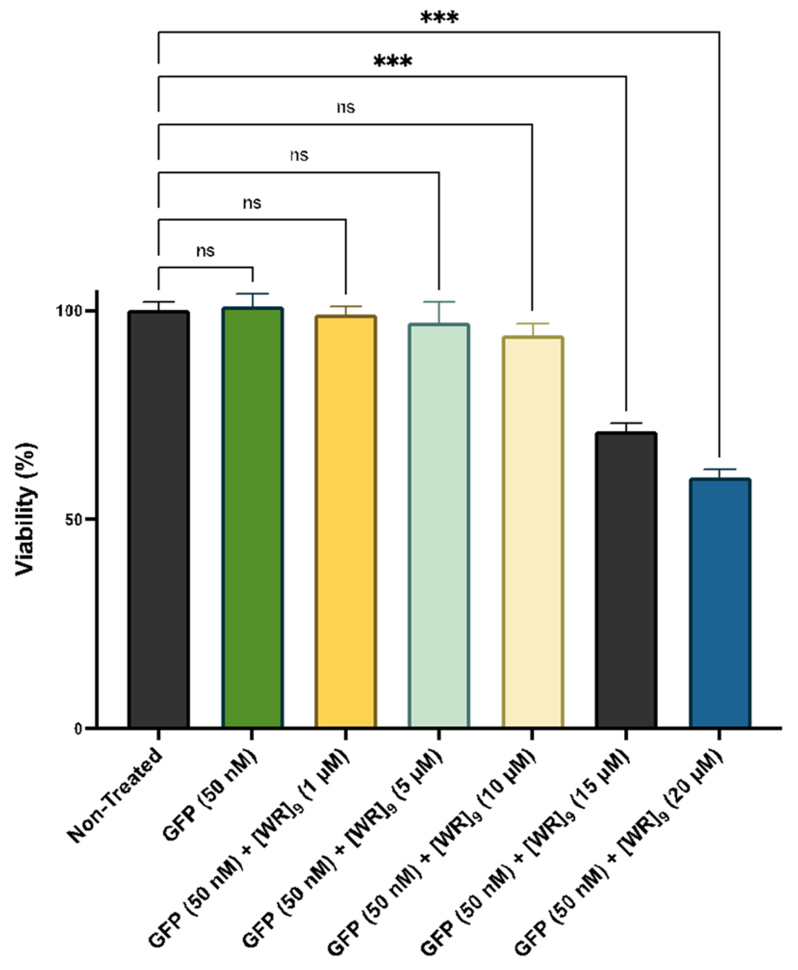 Pharmaceuticals 16 00469 g002 Pharmaceuticals 16 00469 g002
