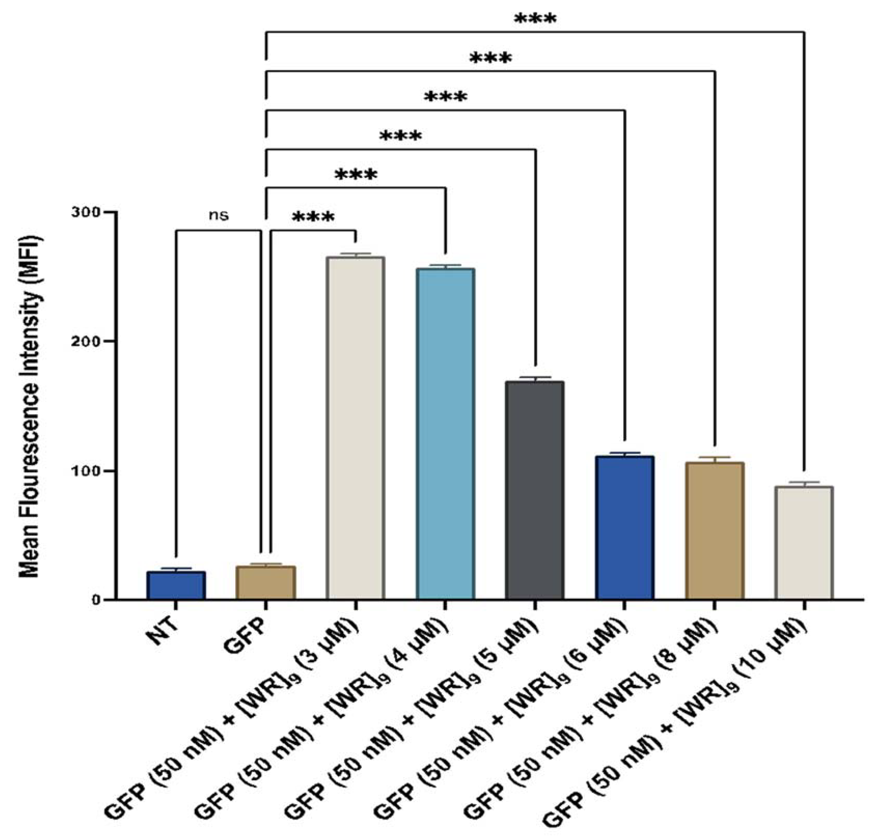 Pharmaceuticals 16 00469 g016 Pharmaceuticals 16 00469 g016