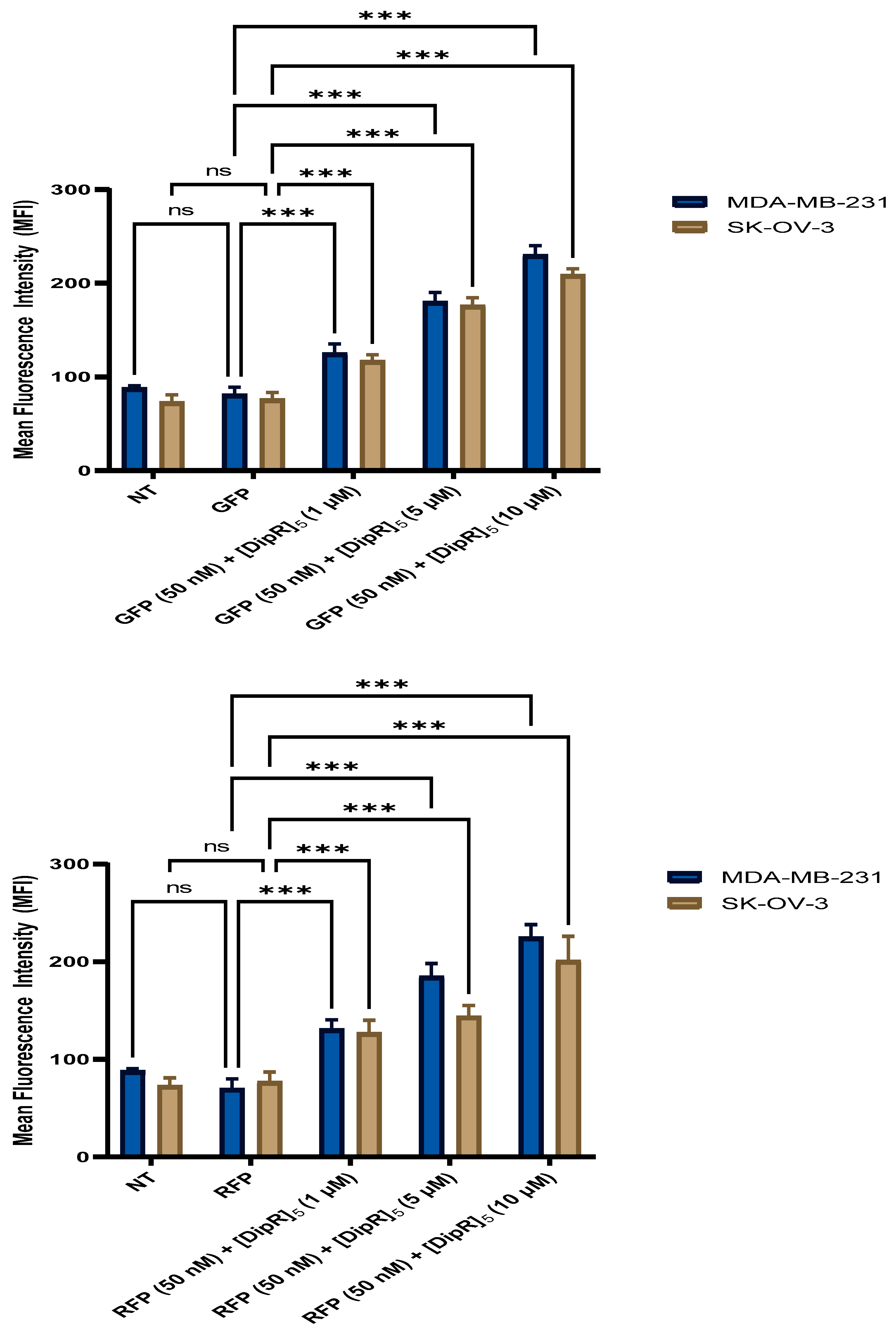 Pharmaceuticals 16 00469 g017 Pharmaceuticals 16 00469 g017