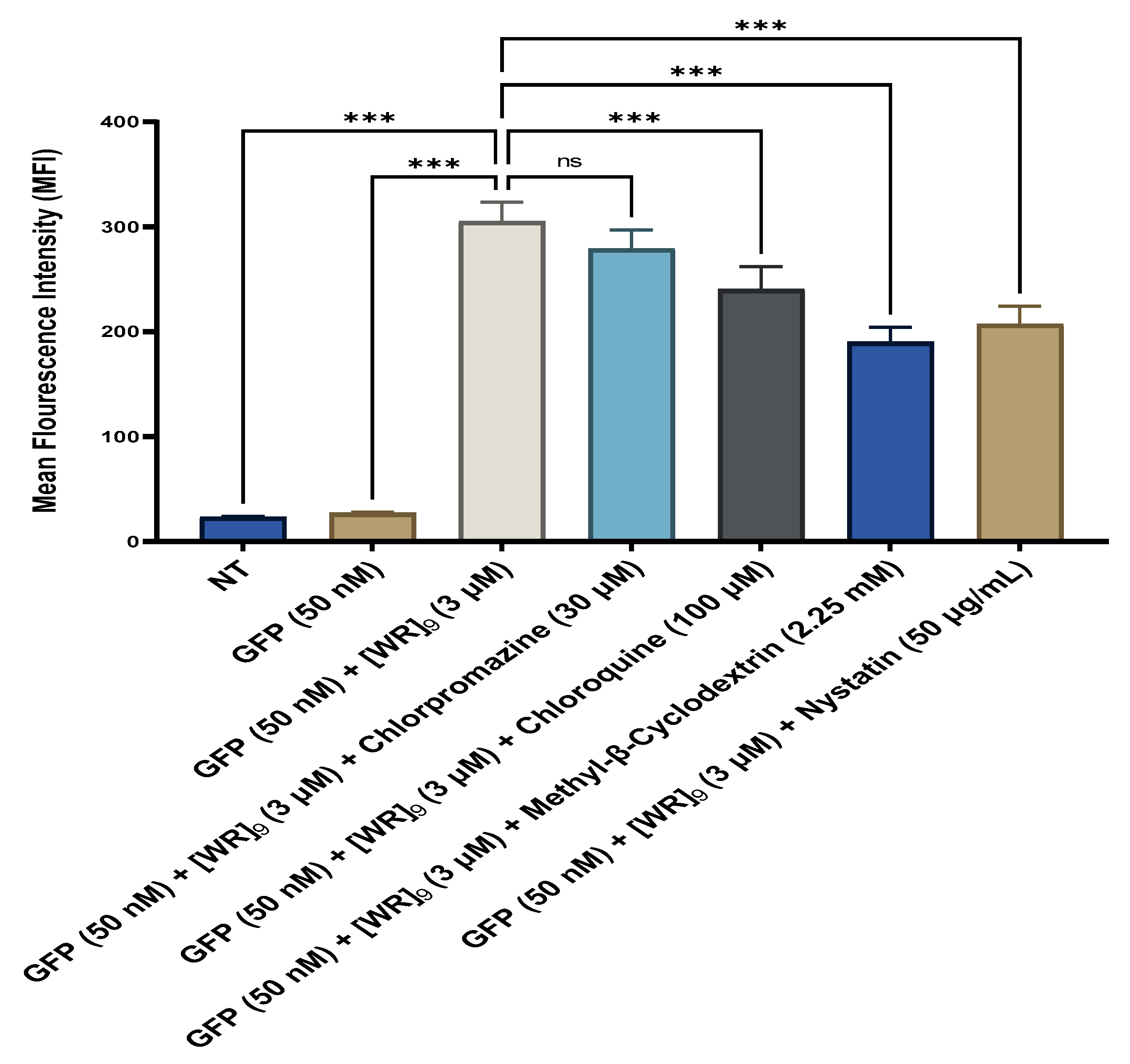 Pharmaceuticals 16 00469 g018 Pharmaceuticals 16 00469 g018