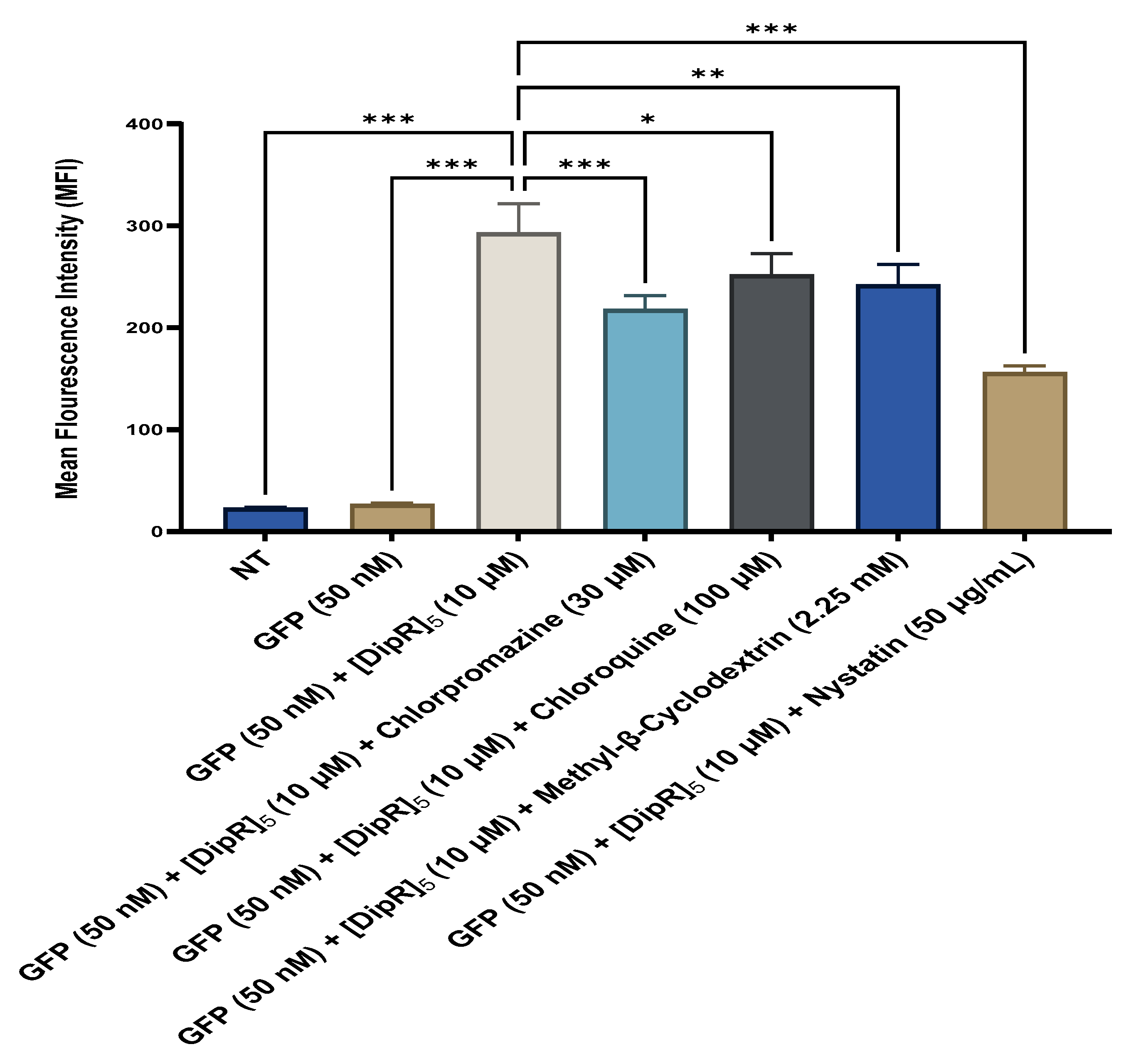 Pharmaceuticals 16 00469 g019 Pharmaceuticals 16 00469 g019