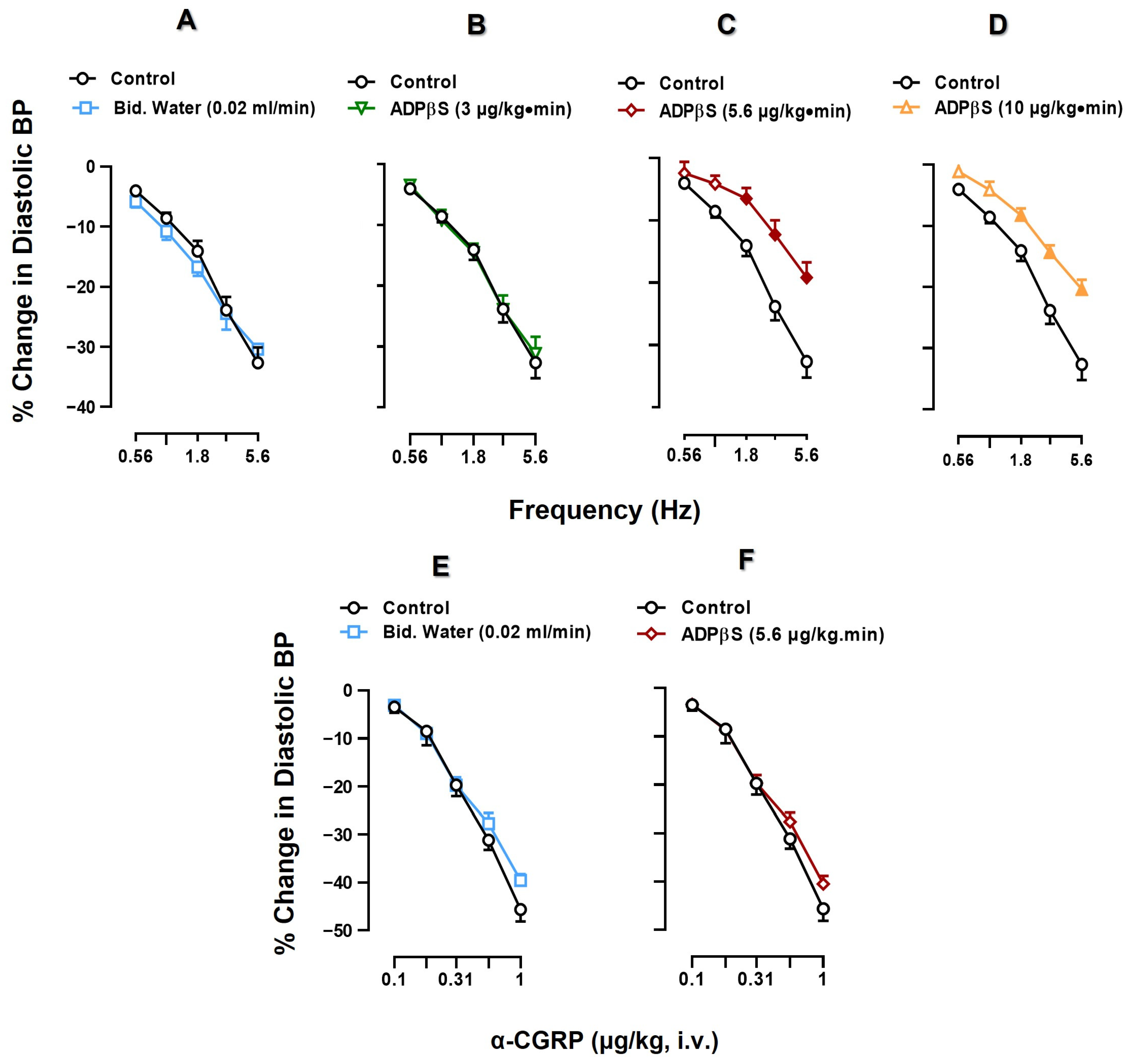Pharmaceuticals 16 00475 g001 Pharmaceuticals 16 00475 g001