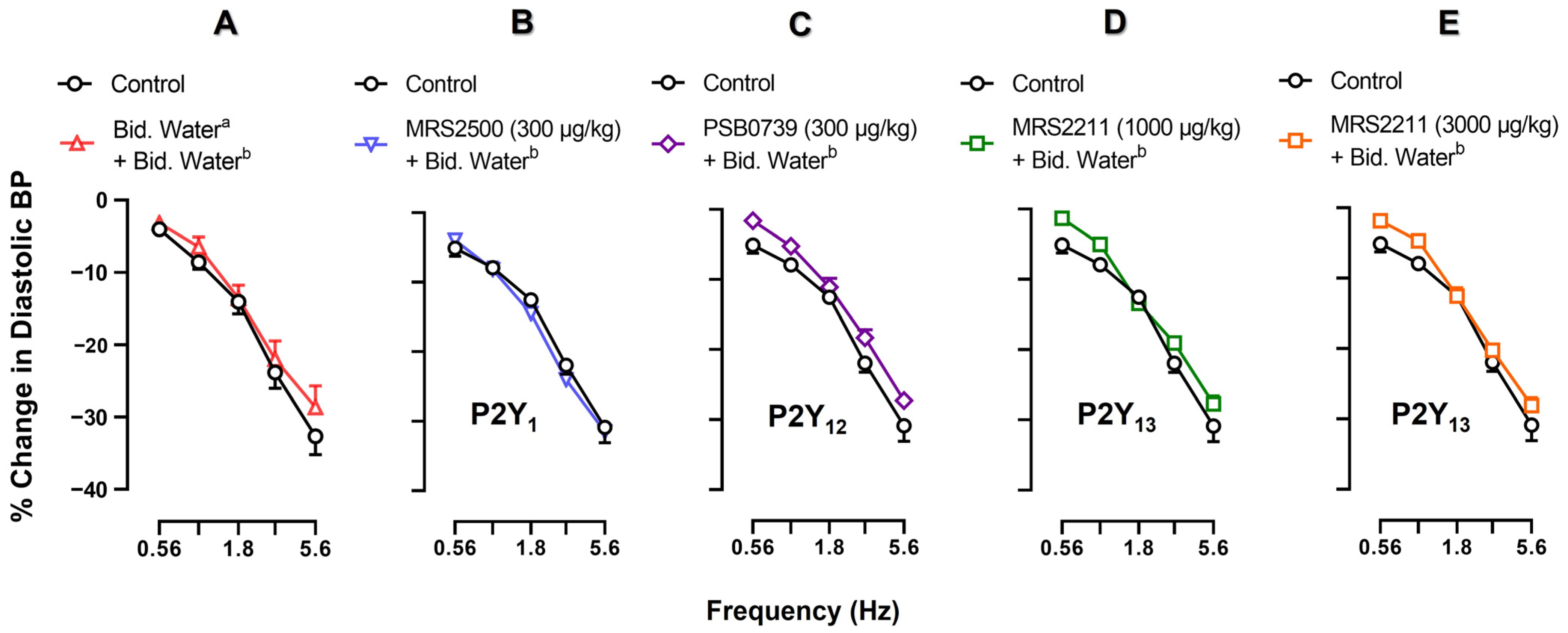 Pharmaceuticals 16 00475 g002 Pharmaceuticals 16 00475 g002