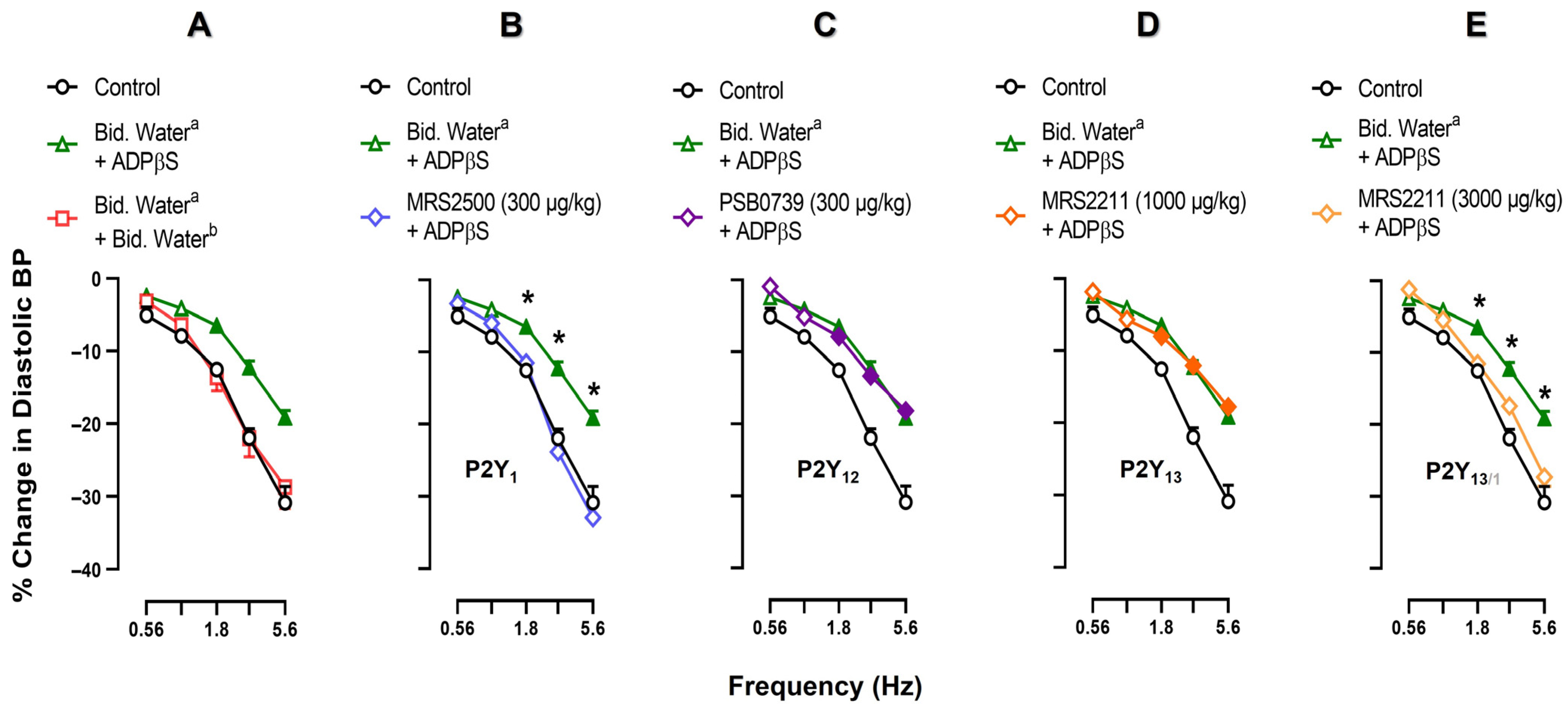 Pharmaceuticals 16 00475 g003 Pharmaceuticals 16 00475 g003