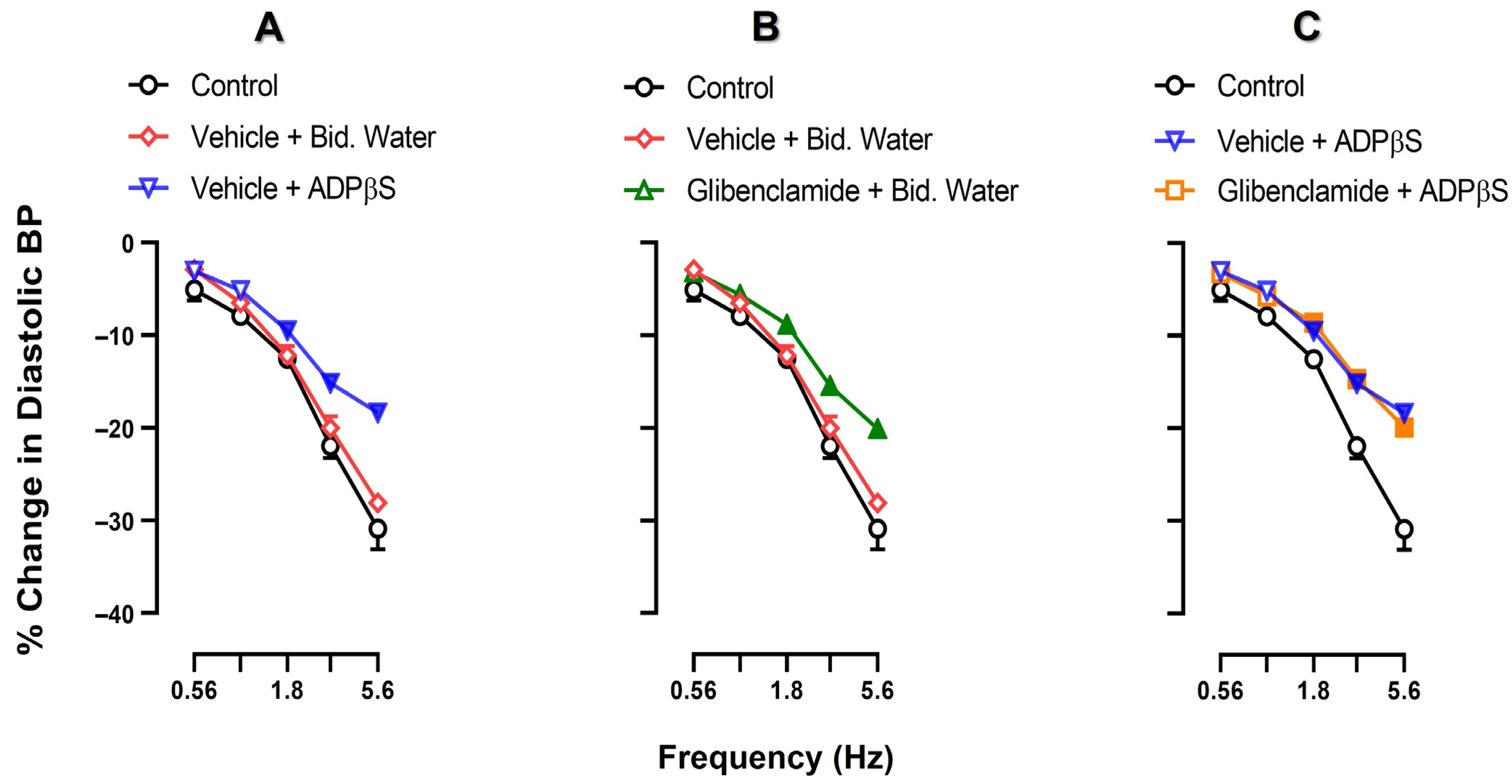 Pharmaceuticals 16 00475 g005 Pharmaceuticals 16 00475 g005